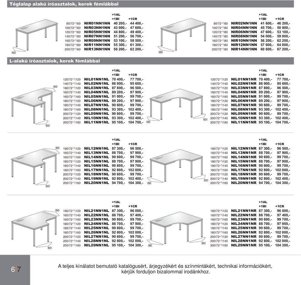 NIR04NN1NN NIR06NN1NN NIR08NN1NN NIR10NN1NN NIR12NN1NN NIR14NN1NN AL BI CR 41 600,- 46 200,- 45 700,- 50 800,- 47 600,- 53 100,- 54 000,- 59 900,- 56 200,- 62 200,- 57 600,- 64 000,- 60 800,- 67