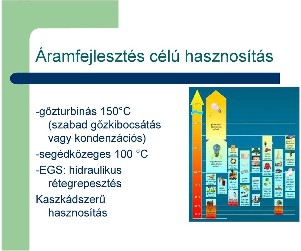 vagy kondenzációs) -segédközeges 100 C