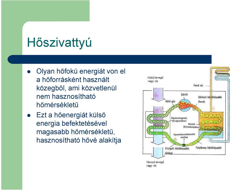 hasznosítható hımérséklető Ezt a hıenergiát külsı
