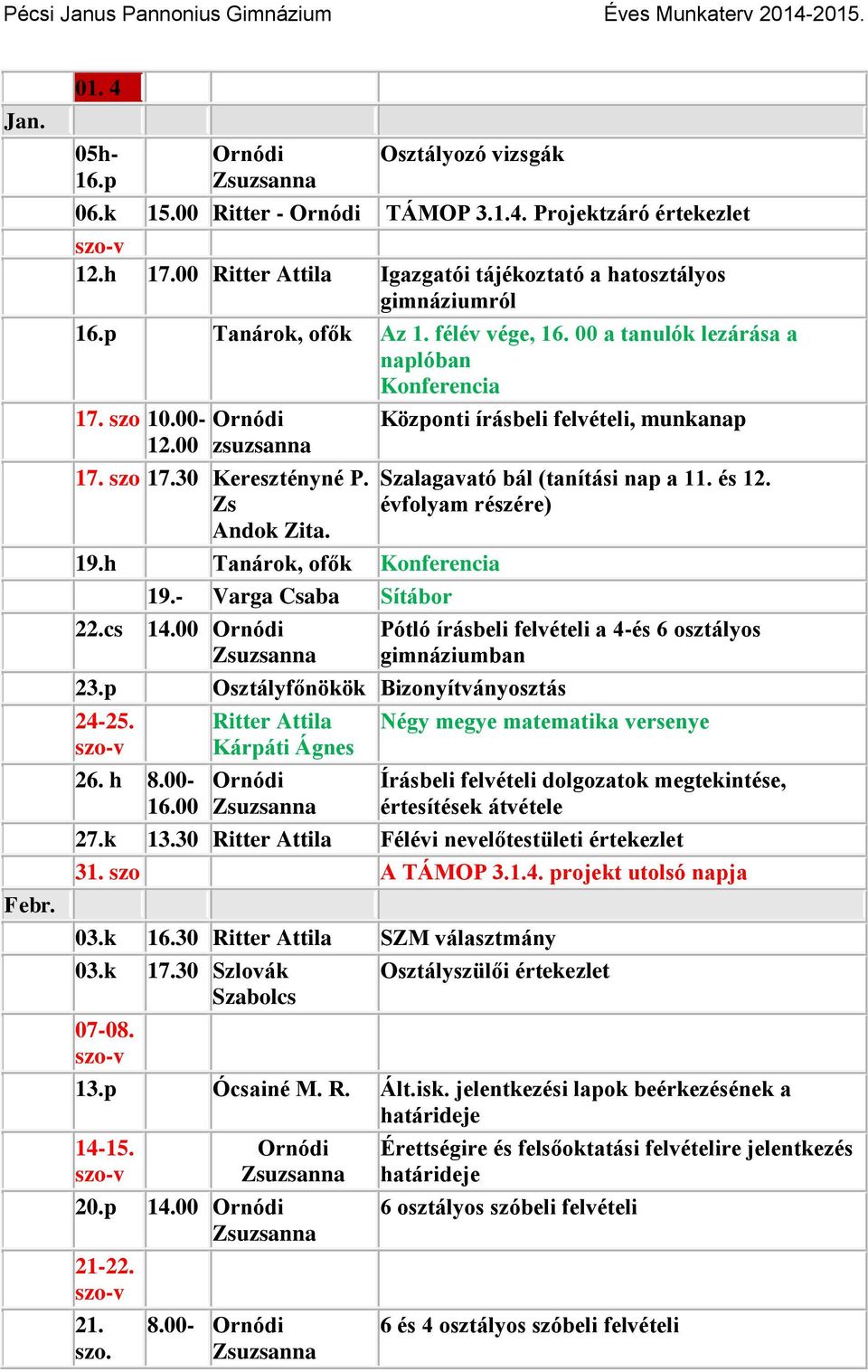 - Varga Csaba Sítábor 22.cs 14.00 Központi írásbeli felvételi, munkanap 23.p Osztályfőnökök Bizonyítványosztás 24-25. 26. h 8.00-16.00 Ritter Attila Kárpáti Ágnes Szalagavató bál (tanítási nap a 11.