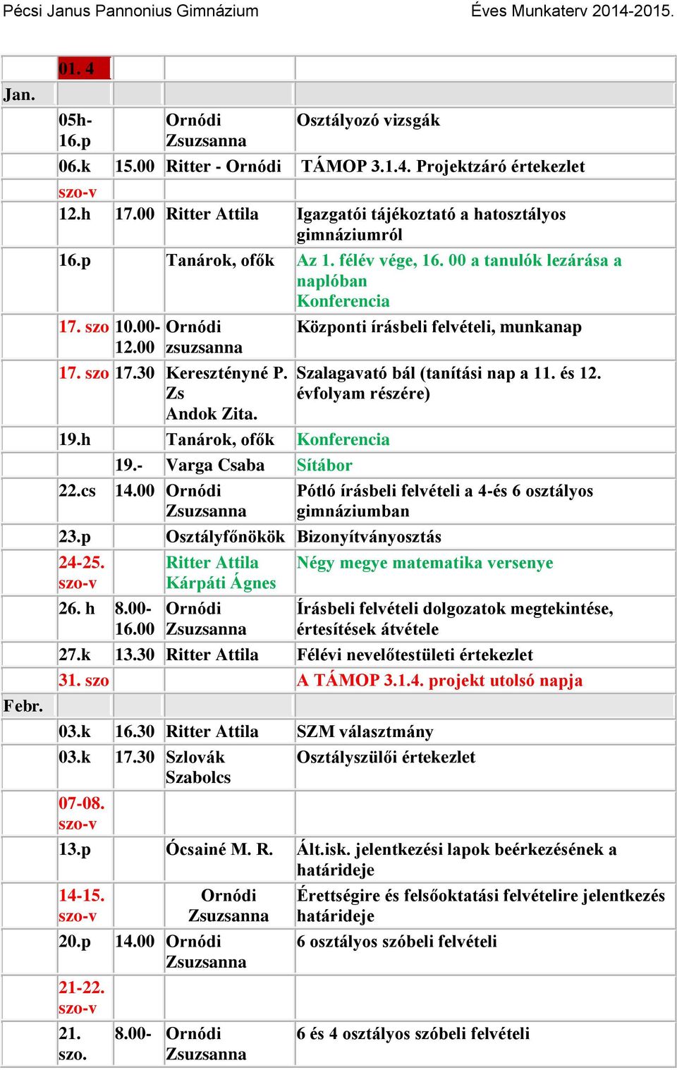 - Varga Csaba Sítábor 22.cs 14.00 Központi írásbeli felvételi, munkanap 23.p Osztályfőnökök Bizonyítványosztás 24-25. 26. h 8.00-16.00 Ritter Attila Kárpáti Ágnes Szalagavató bál (tanítási nap a 11.