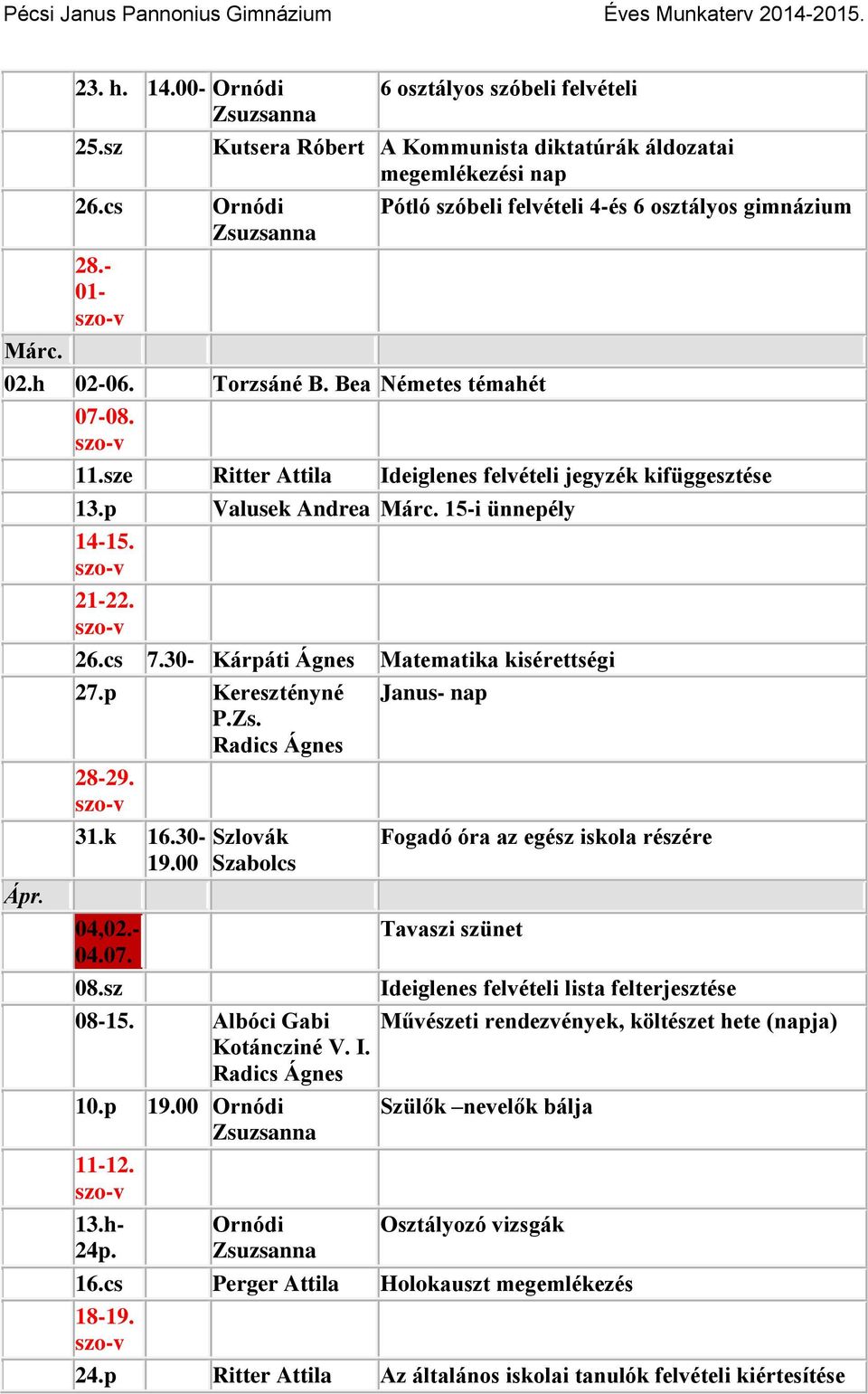 30- Kárpáti Ágnes Matematika kisérettségi 27.p Keresztényné P.Zs. Radics Ágnes Janus- nap 28-29. 31.k 16.30- Szlovák 19.00 04,02.- 04.07. 08.sz 08-15. Albóci Gabi Kotáncziné V. I. Radics Ágnes 10.