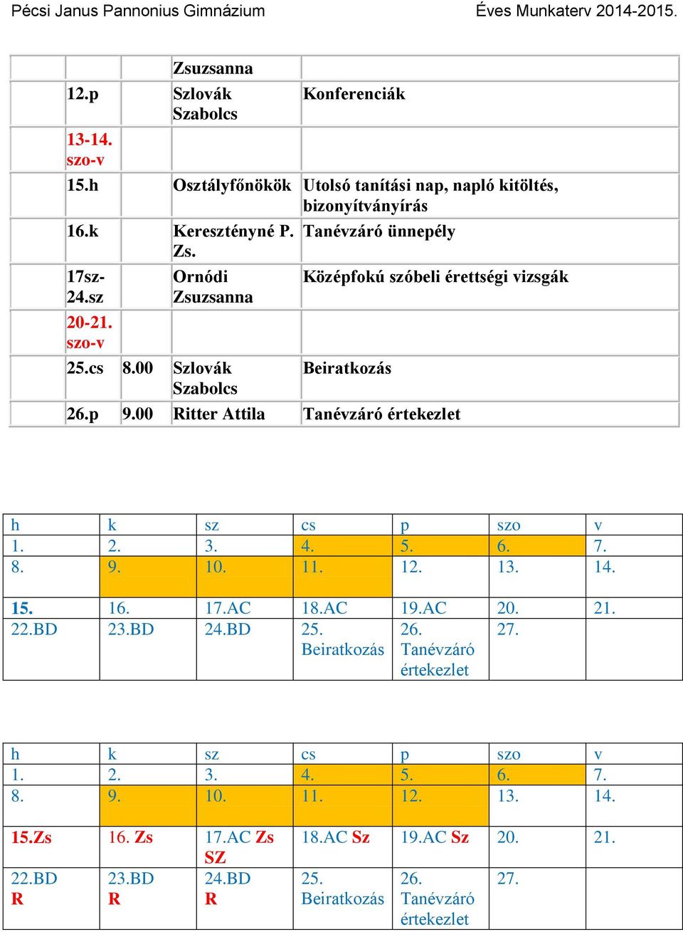 4. 5. 6. 7. 8. 9. 10. 11. 12. 13. 14. 15. 16. 17.AC 18.AC 19.AC 20. 21. 22.BD 23.BD 24.BD 25. Beiratkozás 26. Tanévzáró értekezlet 27. h k sz cs p szo v 1.