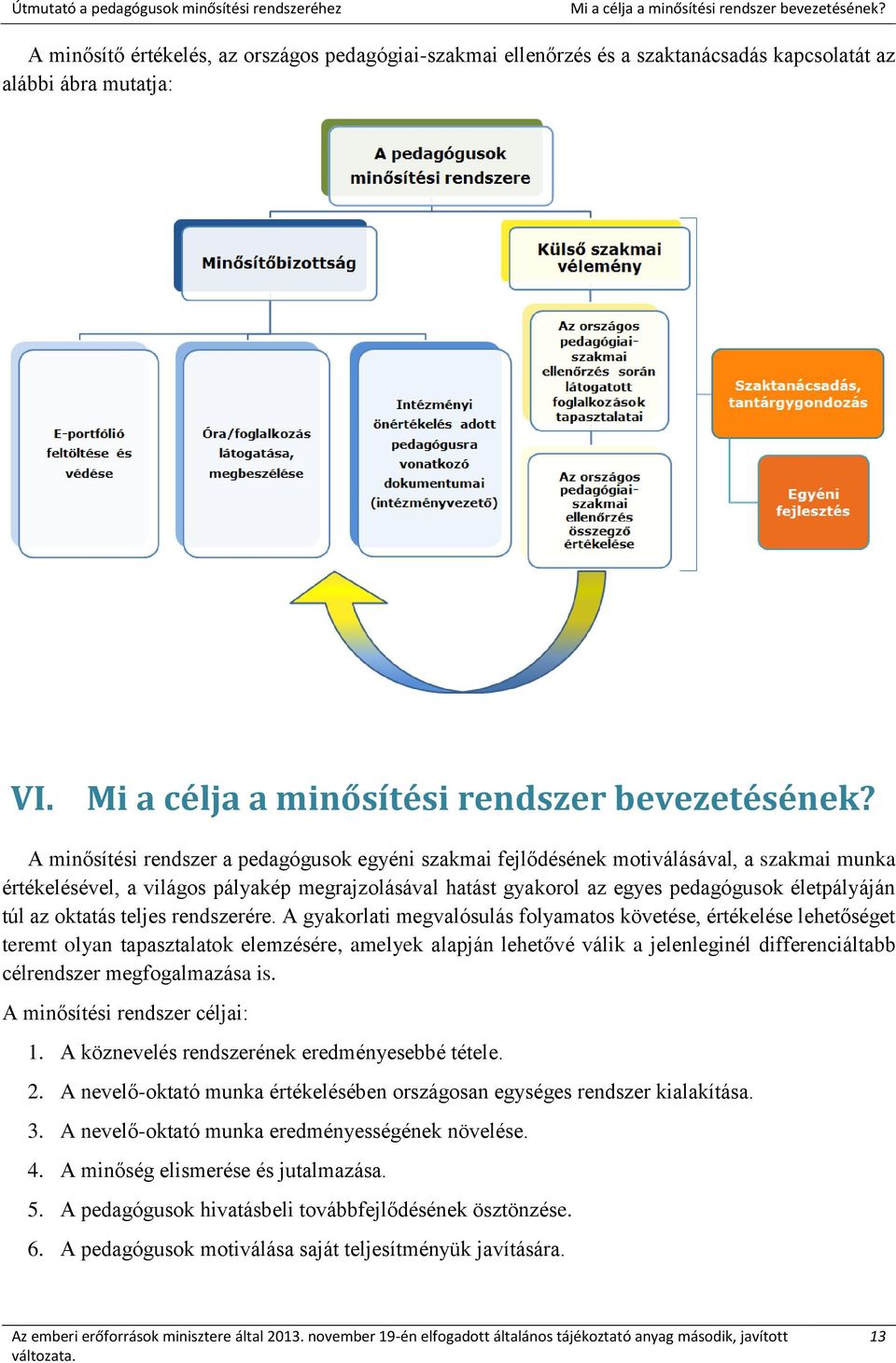 A minősítési rendszer a pedagógusok egyéni szakmai fejlődésének motiválásával, a szakmai munka értékelésével, a világos pályakép megrajzolásával hatást gyakorol az egyes pedagógusok életpályáján túl