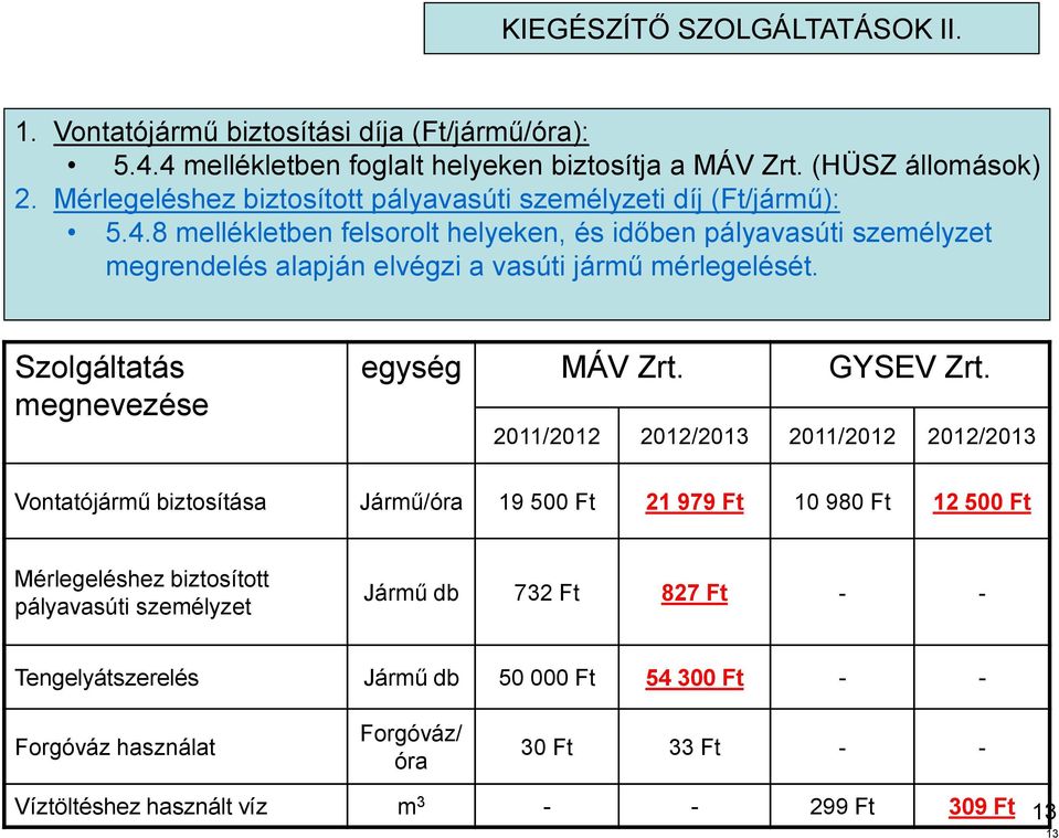 8 mellékletben felsorolt helyeken, és időben pályavasúti személyzet megrendelés alapján elvégzi a vasúti jármű mérlegelését. Szolgáltatás megnevezése egység MÁV Zrt. GYSEV Zrt.