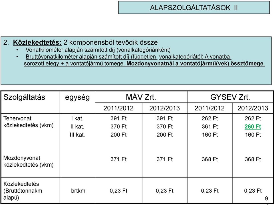 vonalkategóriától) A vonatba sorozott elegy + a vontatójármű tömege. Mozdonyvonatnál a vontatójármű(vek) össztömege. Szolgáltatás egység MÁV Zrt. GYSEV Zrt.