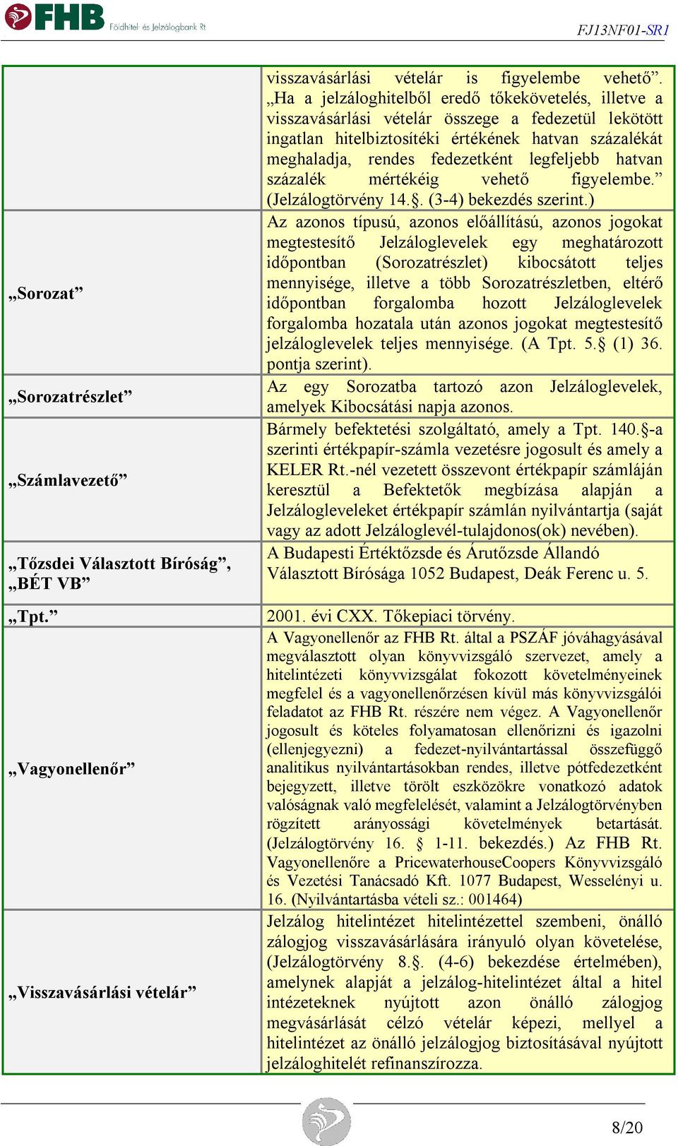 legfeljebb hatvan százalék mértékéig vehető figyelembe. (Jelzálogtörvény 14.. (3-4) bekezdés szerint.