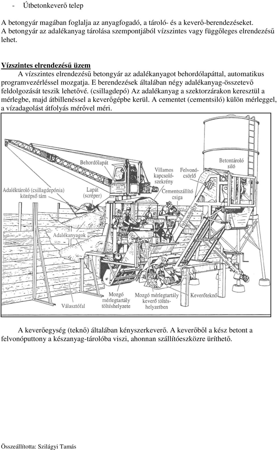 Vízszintes elrendezésű üzem A vízszintes elrendezésű betongyár az adalékanyagot behordólapáttal, automatikus programvezérléssel mozgatja.