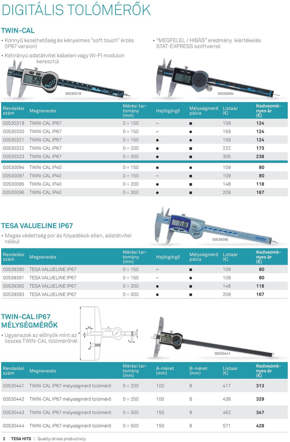 TWIN-CAL IP67 0 200 222 173 00530323 TWIN-CAL IP67 0 300 305 238 00530094 TWIN-CAL IP40 0 150 109 80 00530097 TWIN-CAL IP40 0 150 109 80 00530095 TWIN-CAL IP40 0 200 148 118 00530096 TWIN-CAL IP40 0