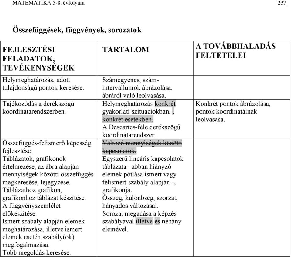 A függvényszemlélet előkészítése. Ismert szabály alapján elemek meghatározása, illetve ismert elemek esetén szabály(ok) megfogalmazása. Több megoldás keresése.