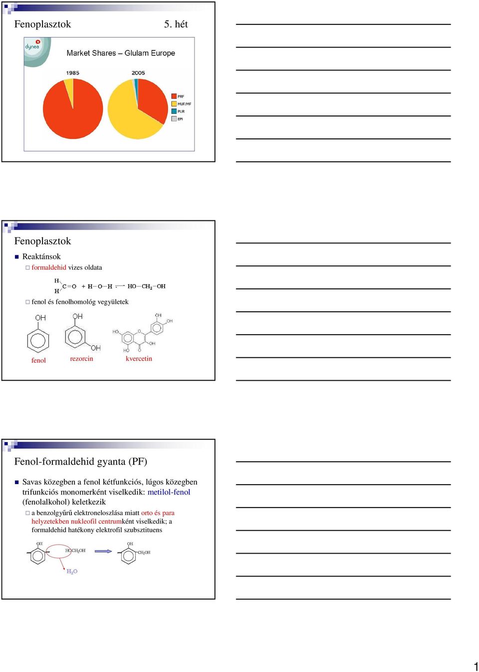 Fenoplasztok. Fenol-formaldehid gyanta (PF) Reaktánsok formaldehid vizes  oldata - PDF Ingyenes letöltés