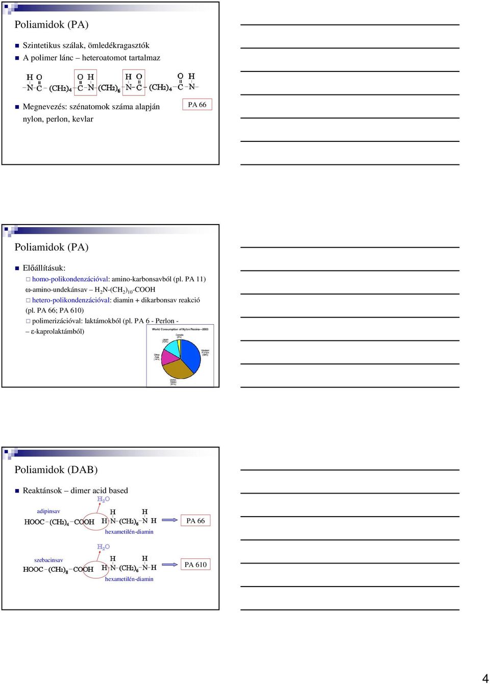 PA 11) ω-amino-undekánsav H 2 N-(CH 2 ) 10 -COOH hetero-polikondenzációval: diamin + dikarbonsav reakció (pl.