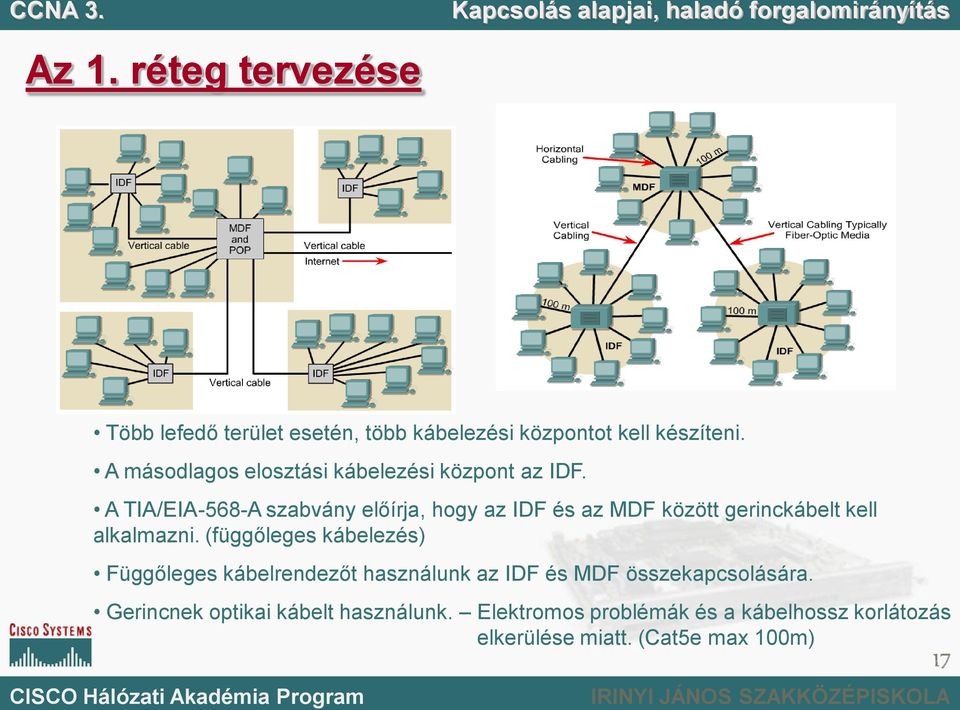 A TIA/EIA-568-A szabvány előírja, hogy az IDF és az MDF között gerinckábelt kell alkalmazni.