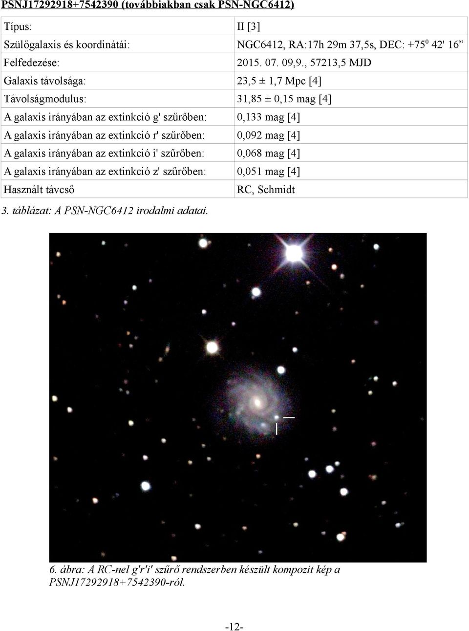 irányában az extinkció r' szűrőben: 0,092 mag [4] A galaxis irányában az extinkció i' szűrőben: 0,068 mag [4] A galaxis irányában az extinkció z' szűrőben: 0,051 mag