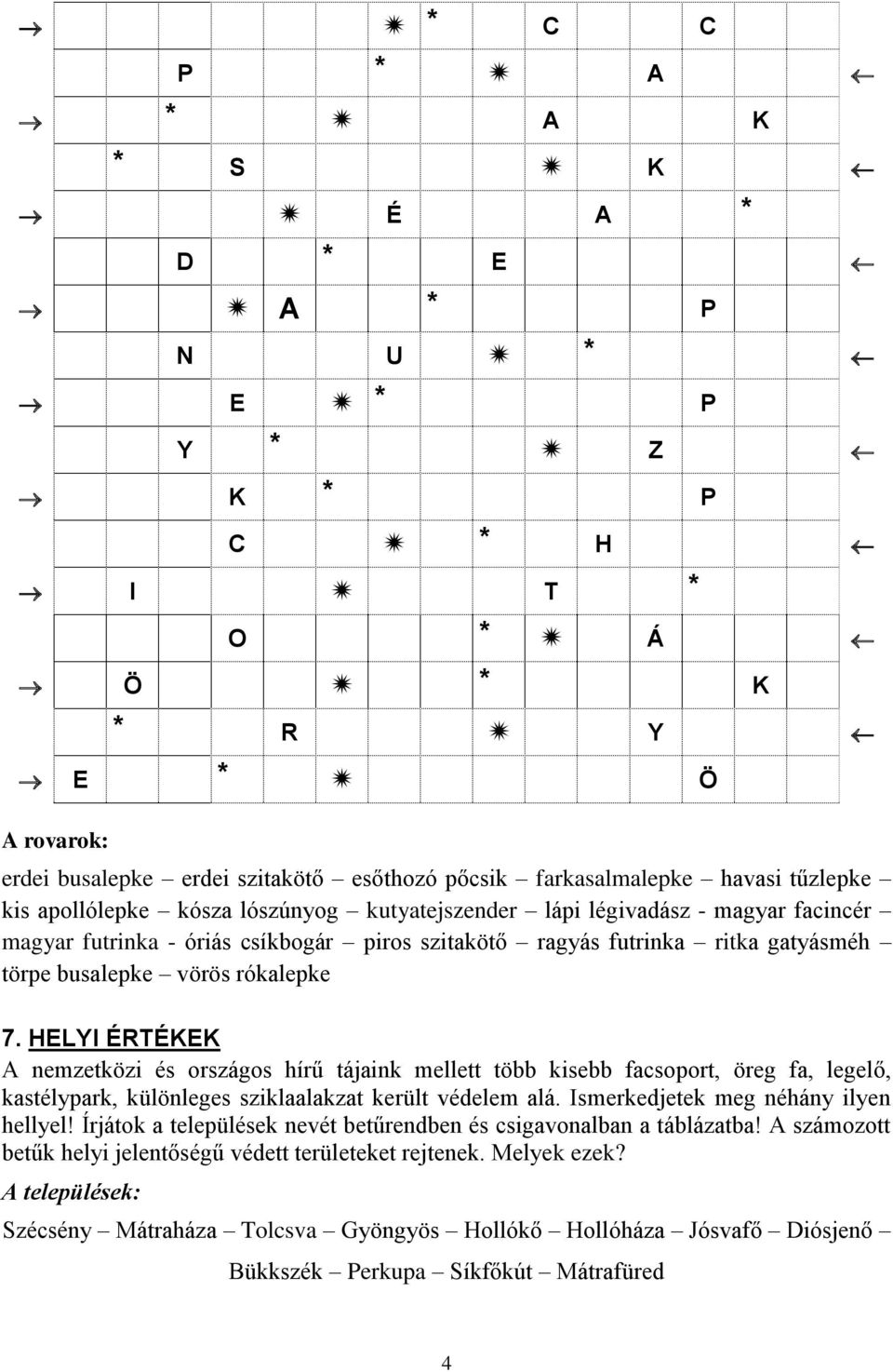 HELYI ÉRTÉKEK A nemzetközi és országos hírű tájaink mellett több kisebb facsoport, öreg fa, legelő, kastélypark, különleges sziklaalakzat került védelem alá. Ismerkedjetek meg néhány ilyen hellyel!