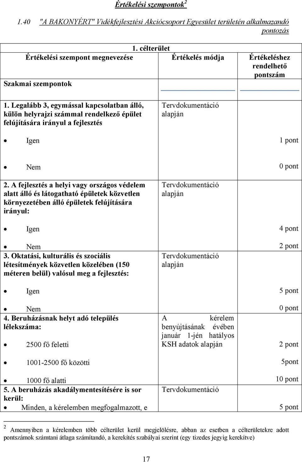 A fejlesztés a helyi vagy országos védelem alatt álló és látogatható épületek közvetlen környezetében álló épületek felújítására irányul: 3.