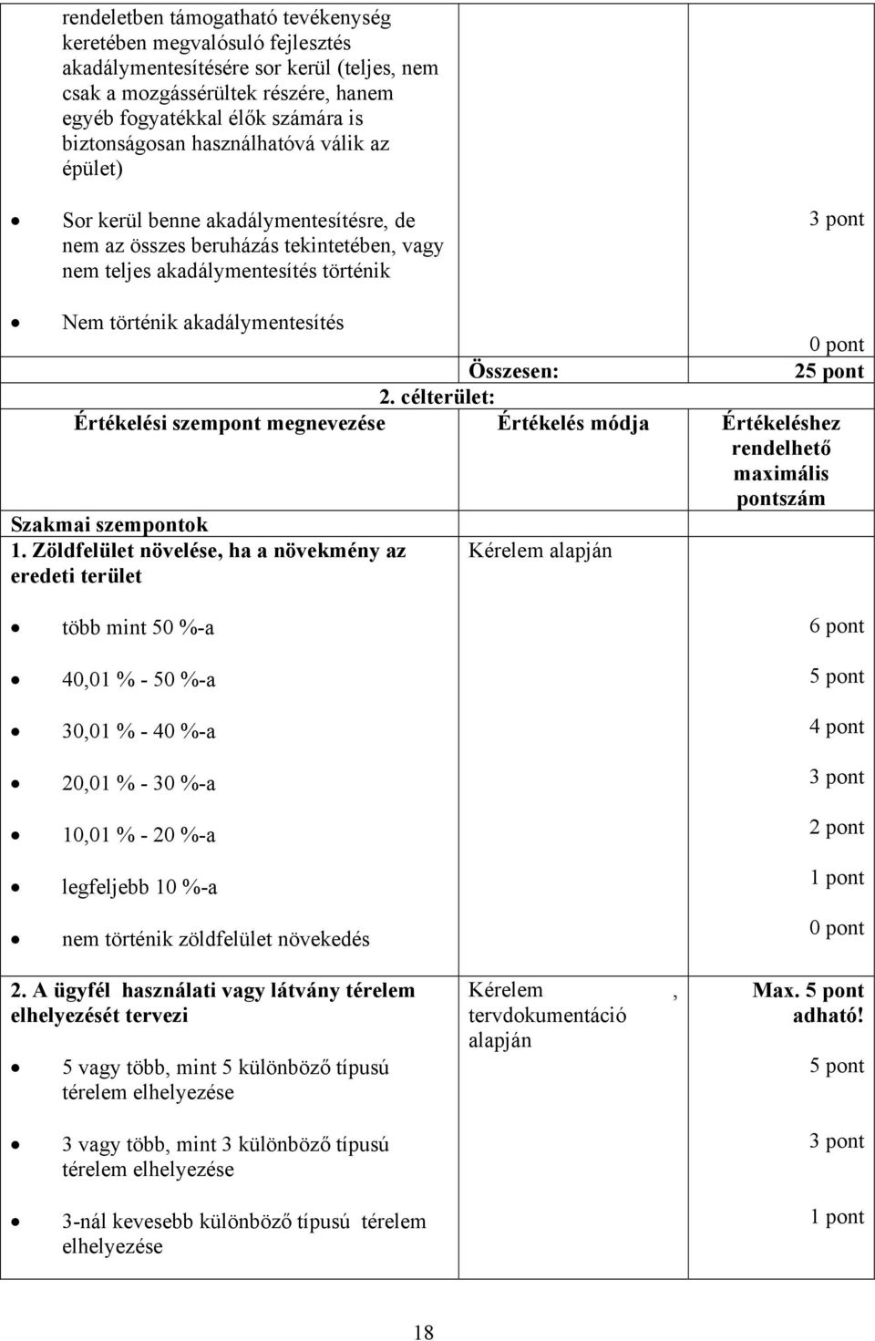 célterület: maximális Szakmai szempontok 1.