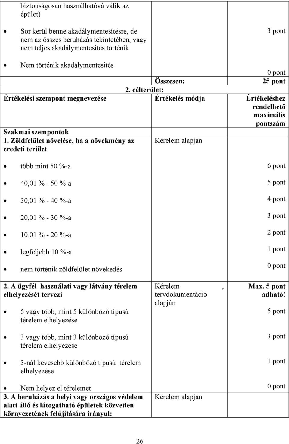 Zöldfelület növelése, ha a növekmény az Kérelem eredeti terület több mint 50 %-a 40,01 % - 50 %-a 30,01 % - 40 %-a 20,01 % - 30 %-a 10,01 % - 20 %-a legfeljebb 10 %-a nem történik zöldfelület