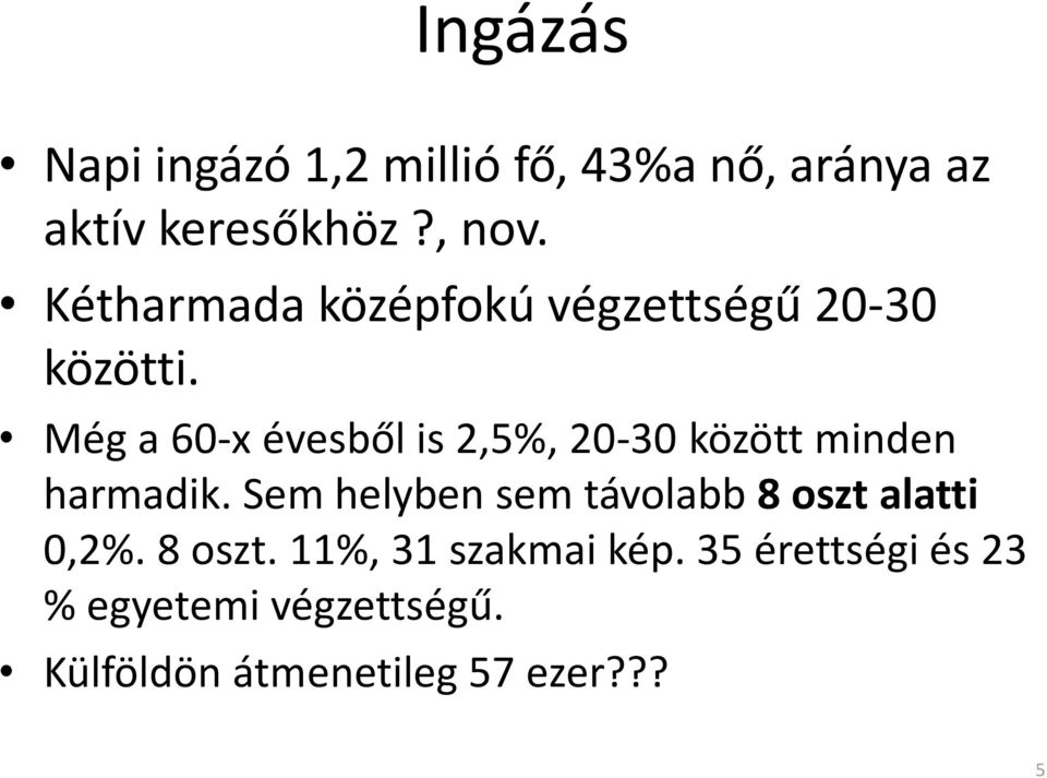 Még a 60-x évesből is 2,5%, 20-30 között minden harmadik.