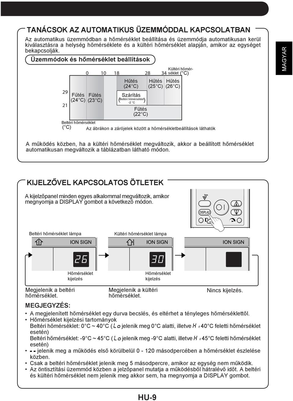 Üzemmódok és hőmérséklet beállítások 9 0 0 8 8 4 Fűtés Fűtés (4 C) ( C) Hűtés (4 C) Szárítás ( Beltéri hőmérséklet) - C Fűtés ( C) Kültéri hőmérséklet ( C) Hűtés (5 C) (6 C) Hűtés Beltéri hőmérséklet
