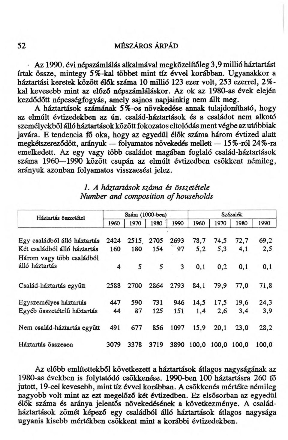 Az ok az 1980-as évek elején kezdődött népességfogyás, amely sajnos napjainkig nem állt meg. A háztartások számának 5%-os növekedése annak tulajdonítható, hogy az elmúlt évtizedekben az ún.