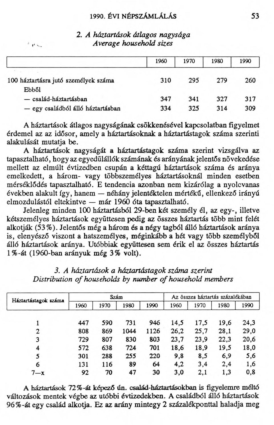 szerinti alakulását mutatja be.