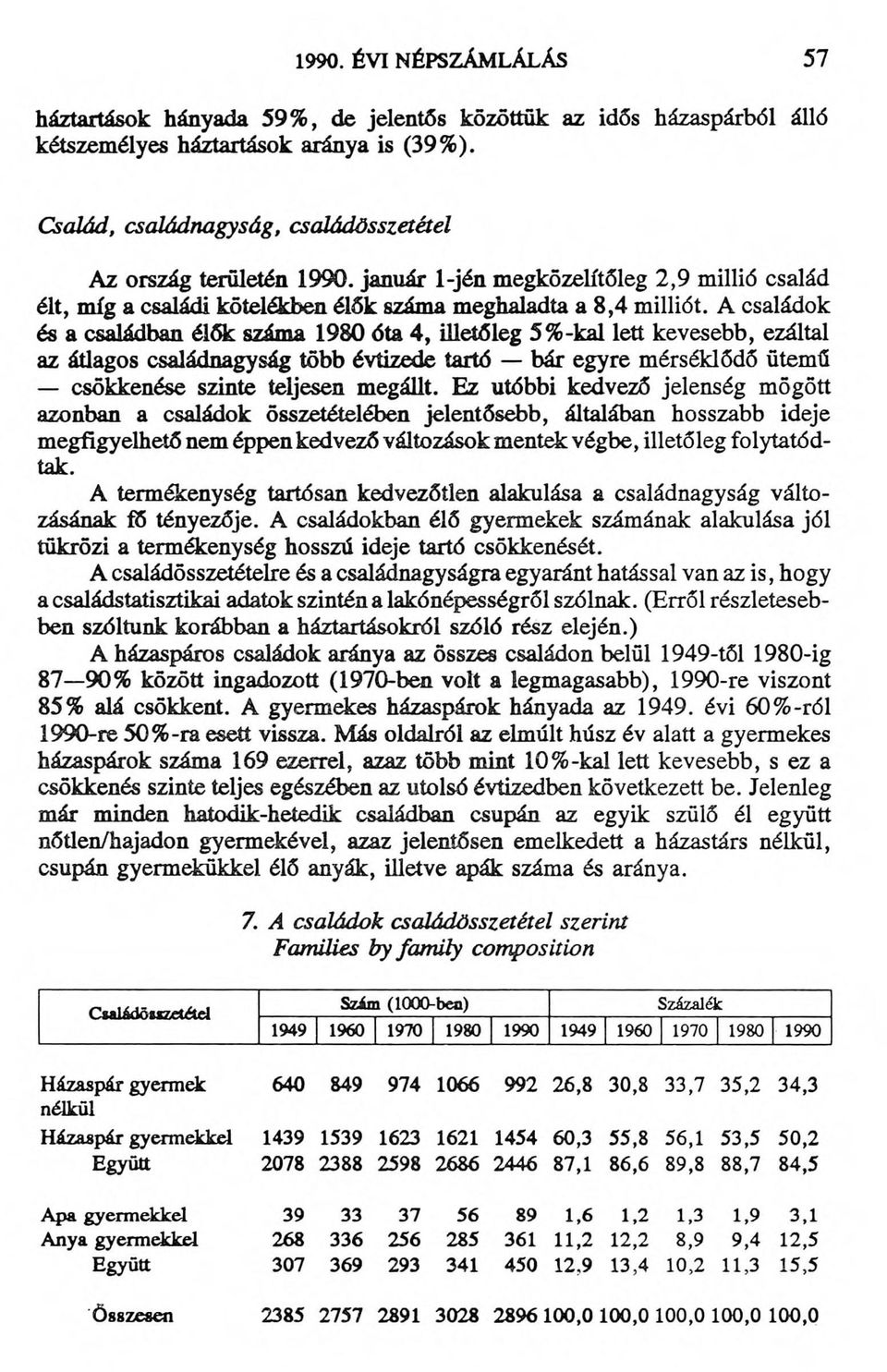 A családok és a családban élők száma 1980 óta 4, illetőleg 5%-kai lett kevesebb, ezáltal az átlagos családnagyság több évtizede tartó bár egyre mérséklődő ütemű csökkenése szinte teljesen megállt.