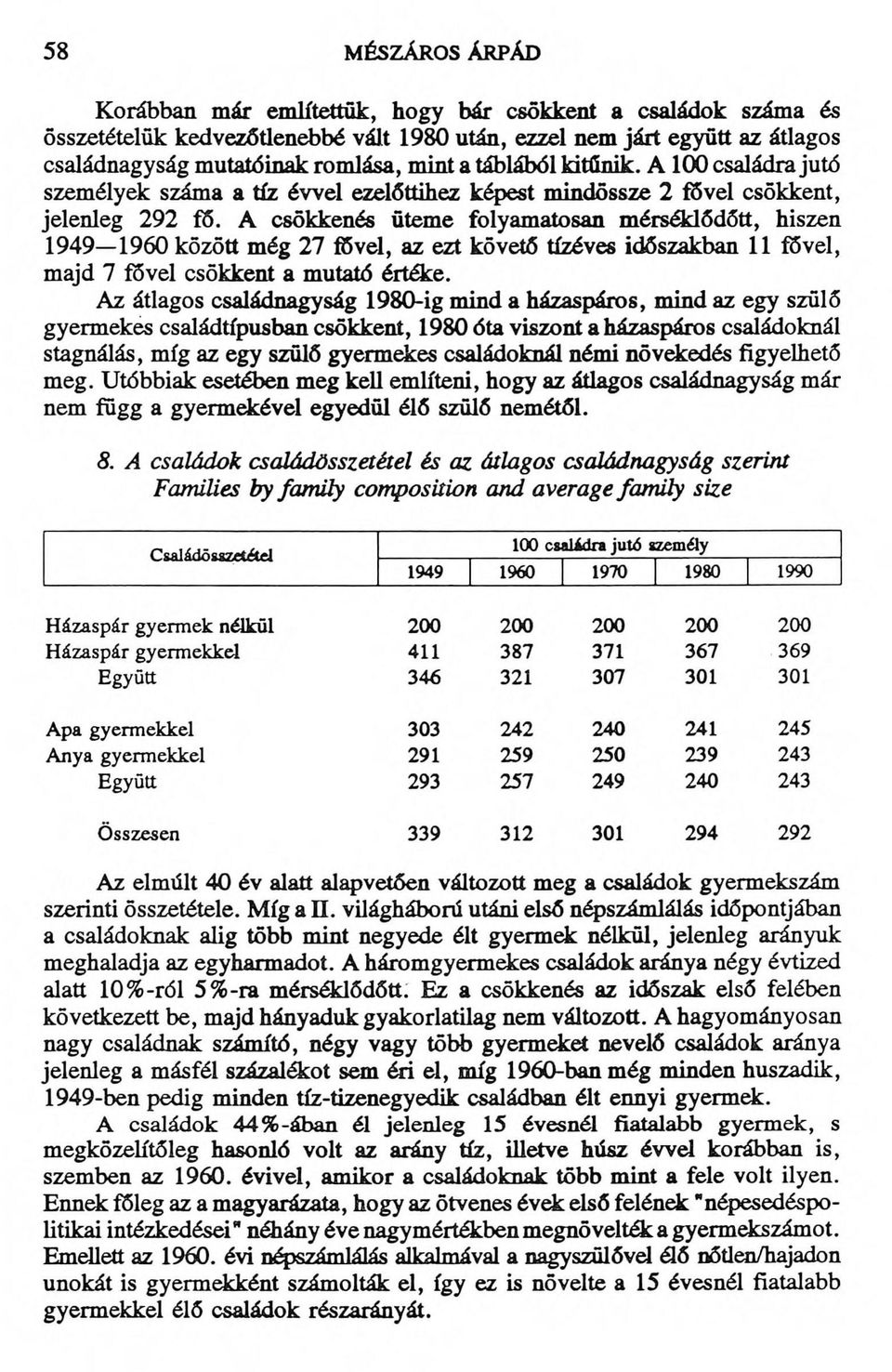 A csökkenés üteme folyamatosan mérséklődött, hiszen 1949 1960 között még 27 fővel, az ezt követő tízéves időszakban 11 fővel, majd 7 fővel csökkent a mutató értéke.