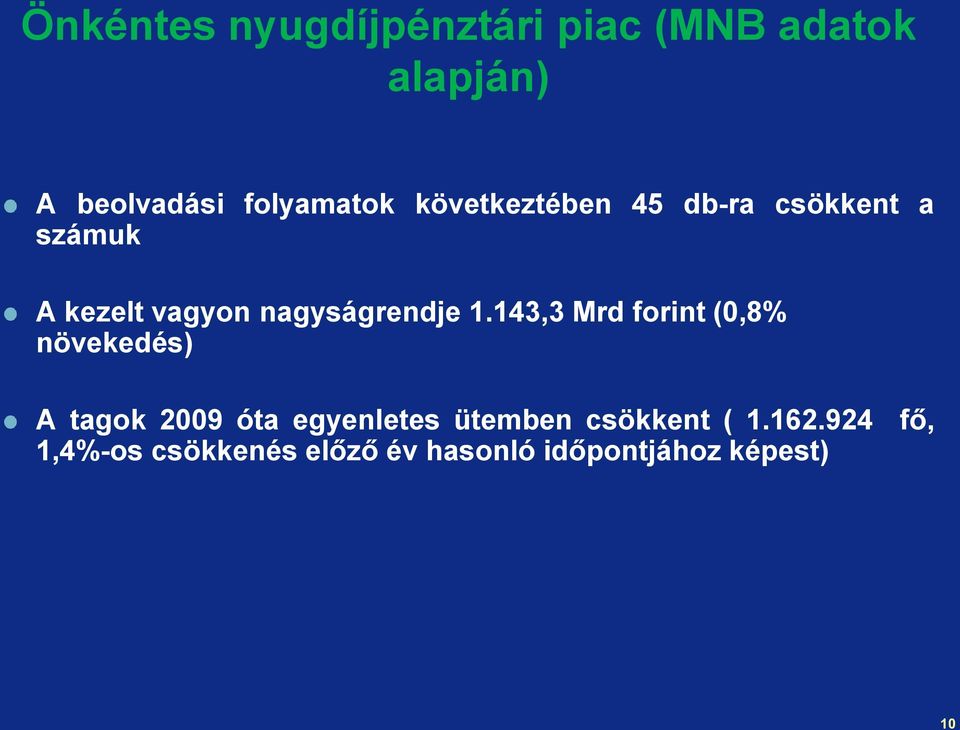 143,3 Mrd forint (0,8% növekedés) A tagok 2009 óta egyenletes ütemben