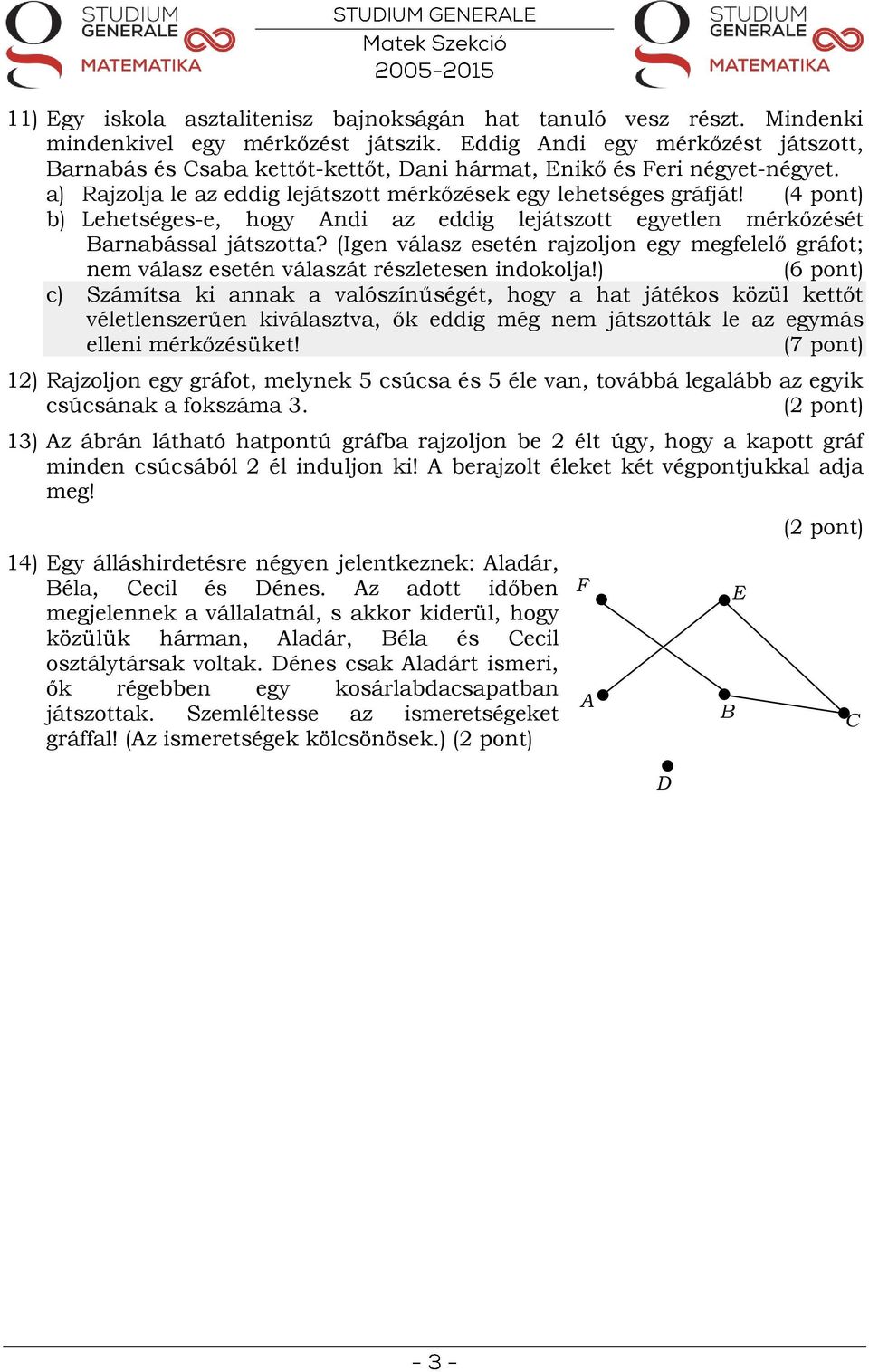 (4 pont) b) Lehetséges-e, hogy Andi az eddig lejátszott egyetlen mérkőzését Barnabással játszotta? (Igen válasz esetén rajzoljon egy megfelelő gráfot; nem válasz esetén válaszát részletesen indokolja!