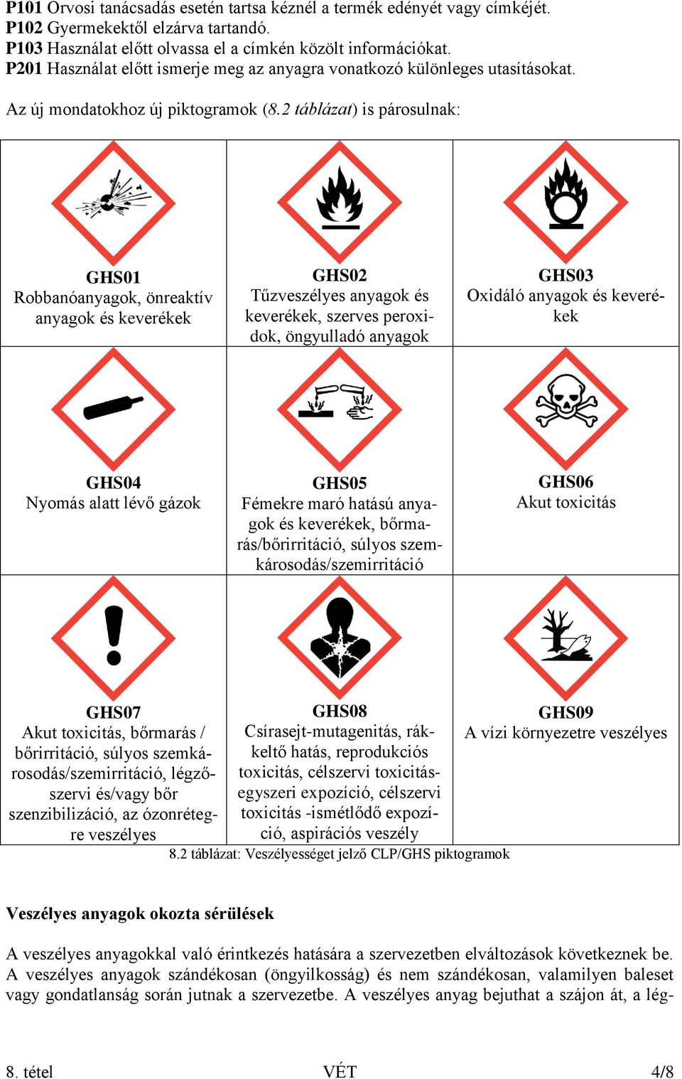 2 táblázat) is párosulnak: GHS01 Robbanóanyagok, önreaktív anyagok és keverékek GHS02 Tűzveszélyes anyagok és keverékek, szerves peroxidok, öngyulladó anyagok GHS03 Oxidáló anyagok és keverékek GHS04