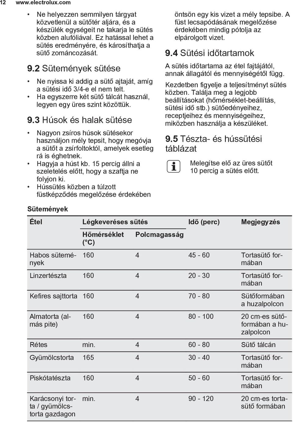 Ha egyszerre két sütő tálcát használ, legyen egy üres szint közöttük. 9.