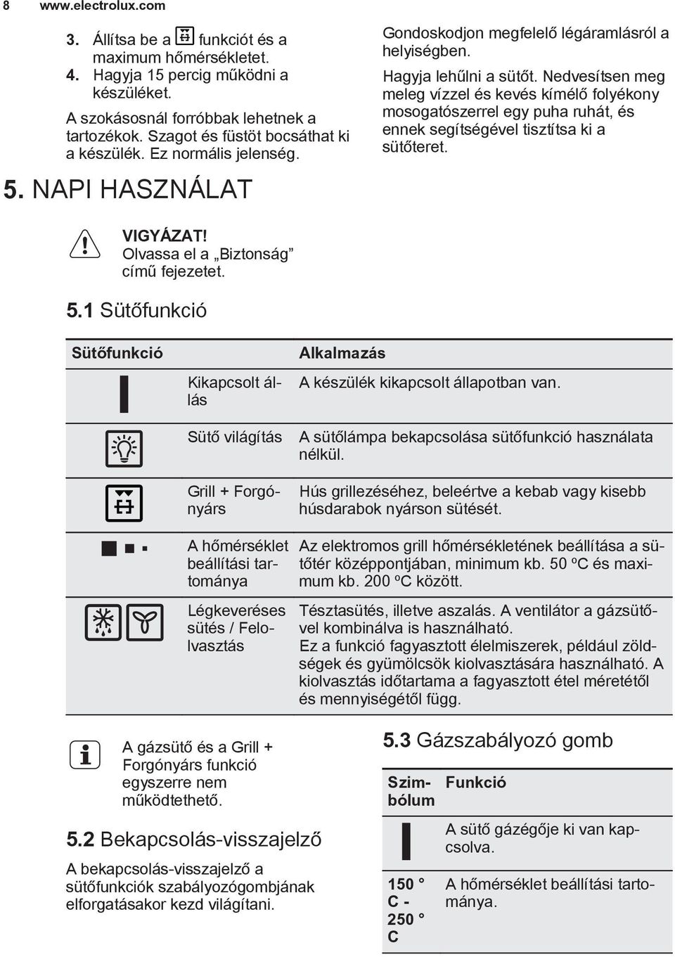 Nedvesítsen meg meleg vízzel és kevés kímélő folyékony mosogatószerrel egy puha ruhát, és ennek segítségével tisztítsa ki a sütőteret. Olvassa el a Biztonság című fejezetet. 5.