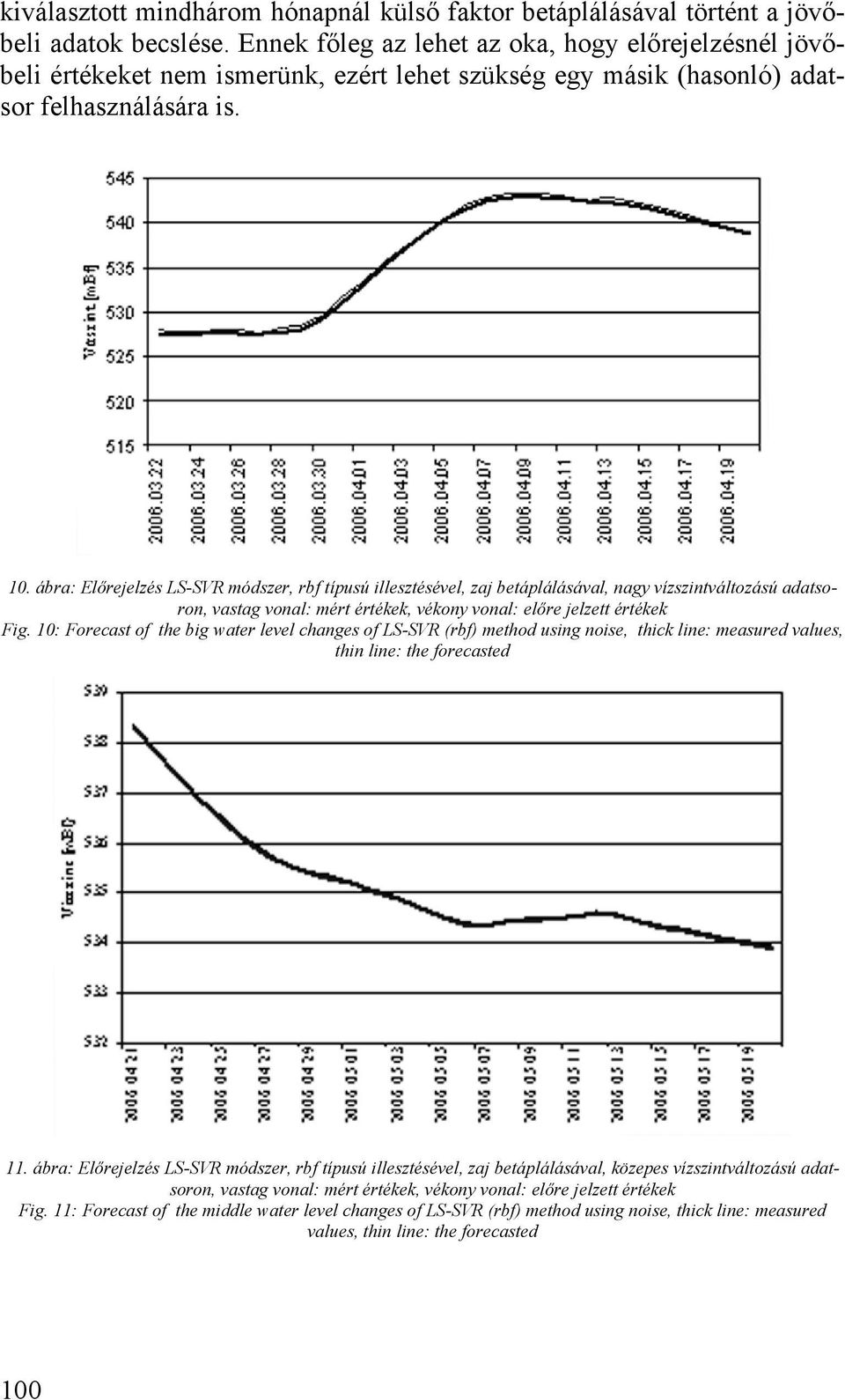 ábra: Előrejelzés LS-SVR módszer, rbf típusú illesztésével, zaj betáplálásával, nagy vízszintváltozású adatsoron, vastag vonal: mért értékek, vékony vonal: előre jelzett értékek Fig.