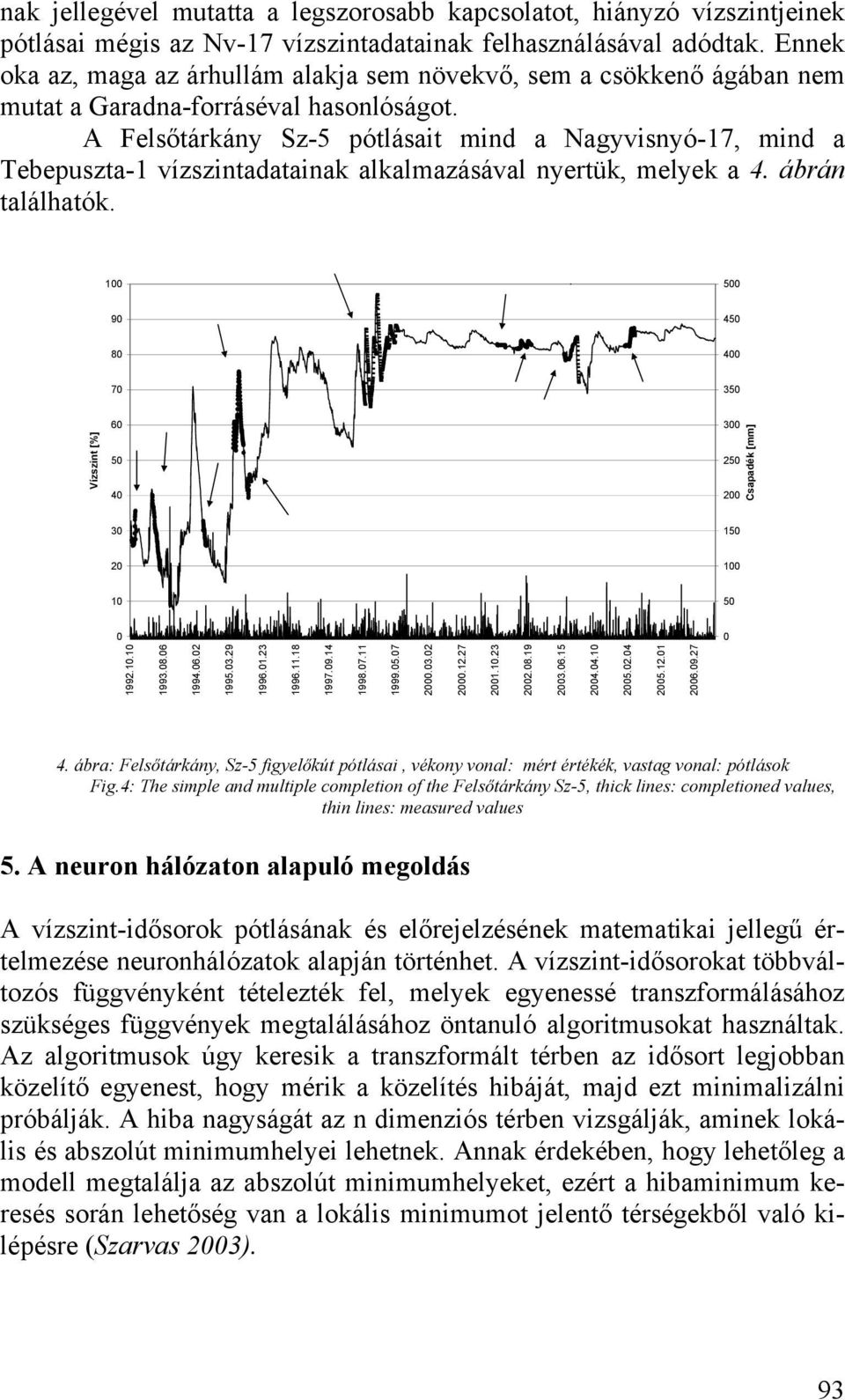 A Felsőtárkány Sz-5 pótlásait mind a Nagyvisnyó-17, mind a Tebepuszta-1 vízszintadatainak alkalmazásával nyertük, melyek a 4. ábrán találhatók.