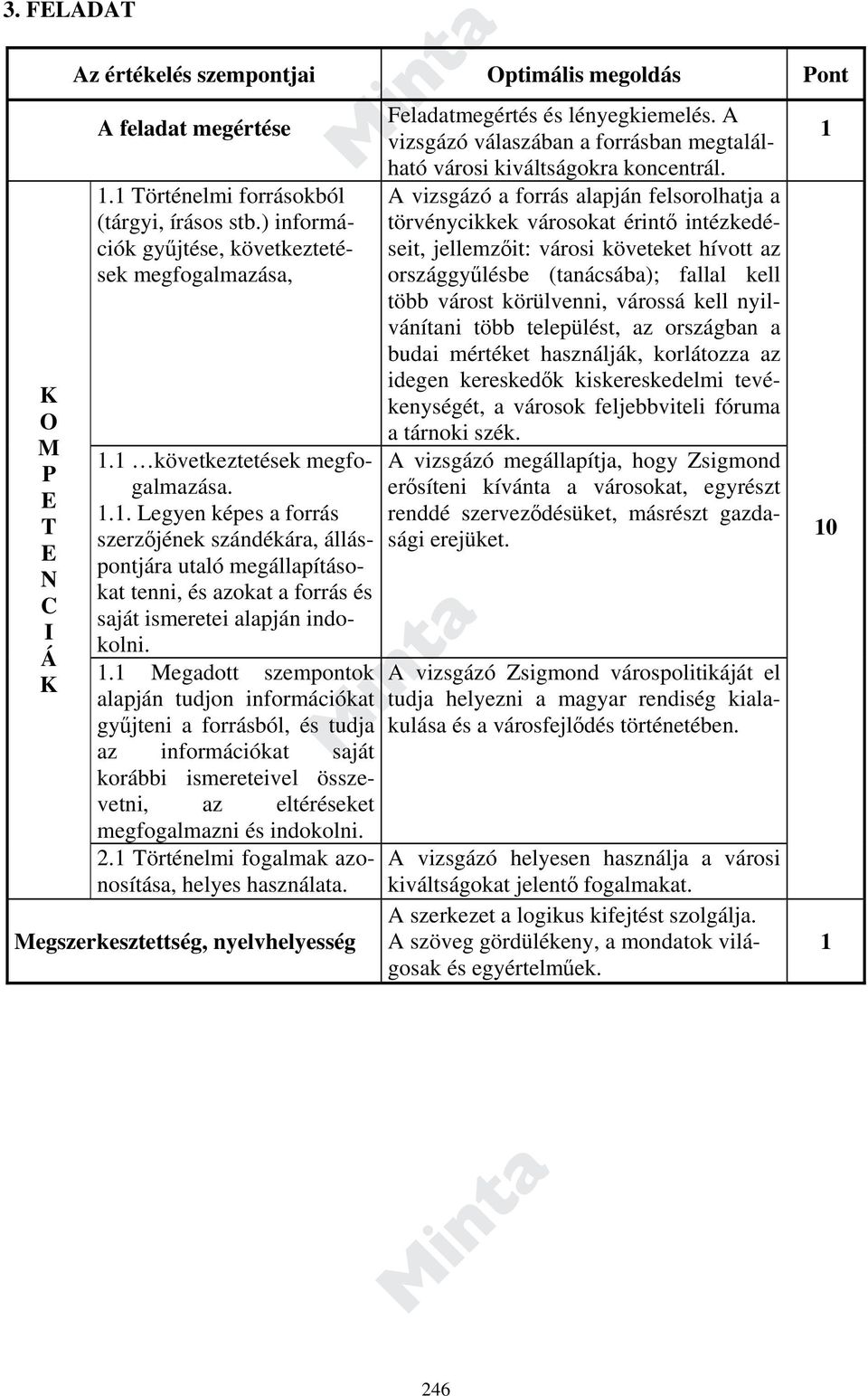 . egadott szempontok alapján tudjon információkat gyűjteni a forrásból, és tudja az információkat saját korábbi ismereteivel összevetni, az eltéréseket megfogalmazni és indokolni. 2.