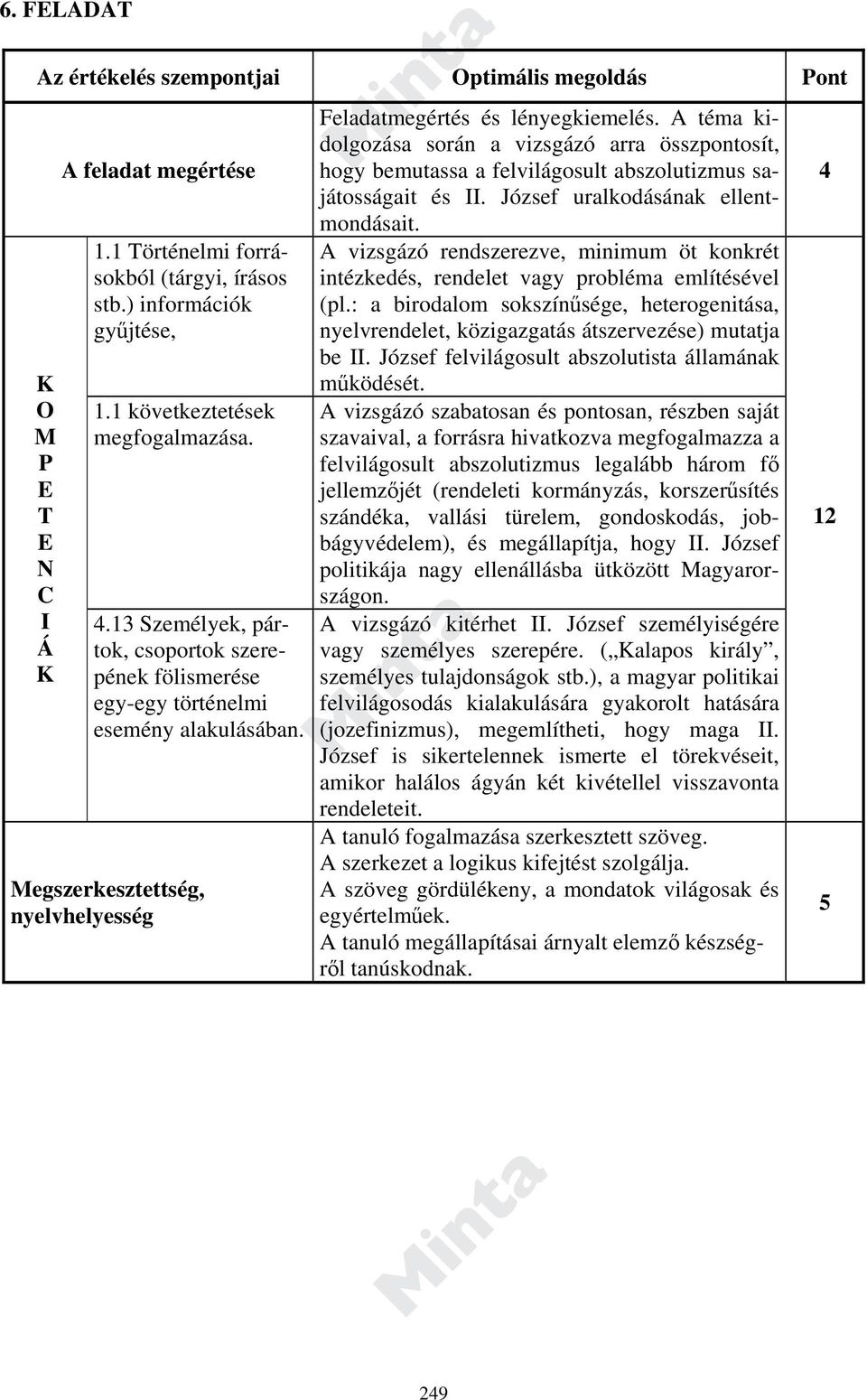 A téma kidolgozása során a vizsgázó arra összpontosít, hogy bemutassa a felvilágosult abszolutizmus sajátosságait és. József uralkodásának ellentmondásait.