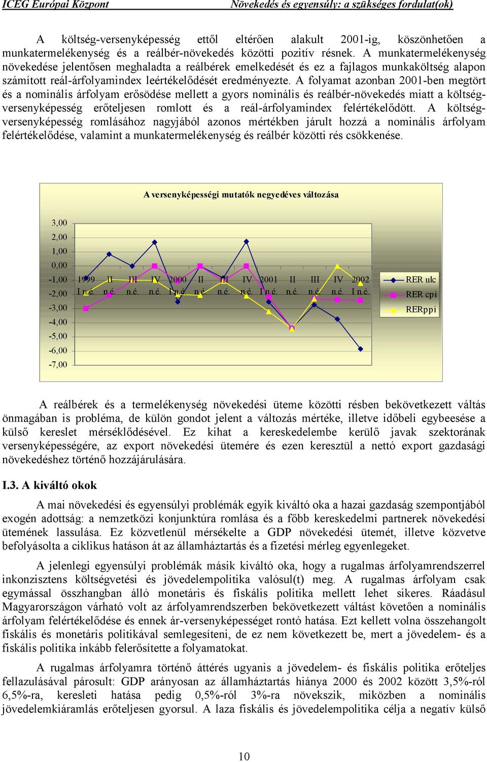 A folyamat azonban 21-ben megtört és a nominális árfolyam erősödése mellett a gyors nominális és reálbér-növekedés miatt a költségversenyképesség erőteljesen romlott és a reál-árfolyamindex