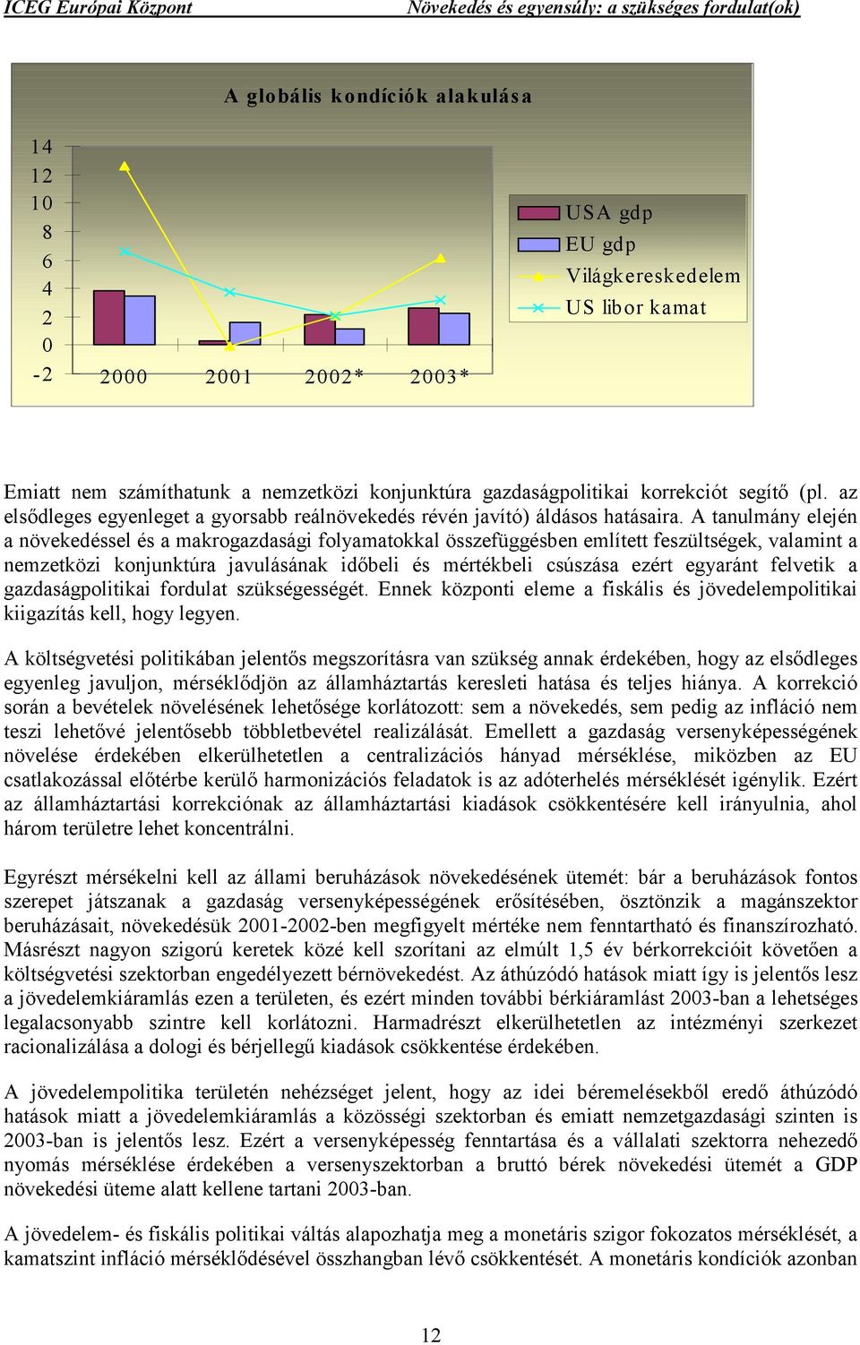 A tanulmány elején a növekedéssel és a makrogazdasági folyamatokkal összefüggésben említett feszültségek, valamint a nemzetközi konjunktúra javulásának időbeli és mértékbeli csúszása ezért egyaránt