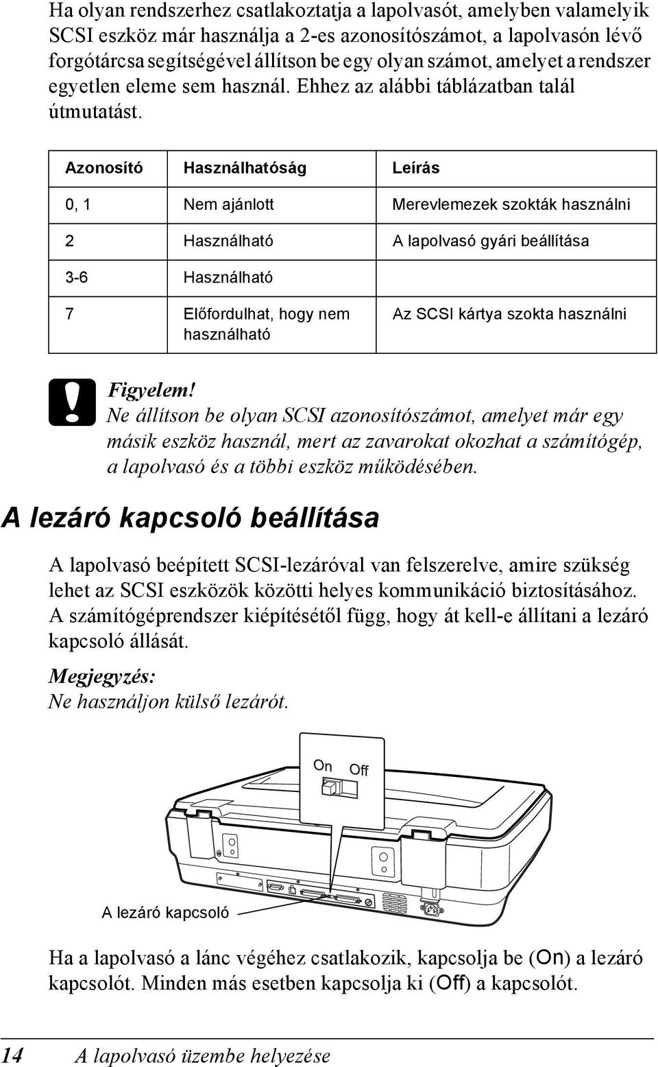 Azonosító Használhatóság Leírás 0, 1 Nem ajánlott Merevlemezek szokták használni 2 Használható A lapolvasó gyári beállítása 3-6 Használható 7 Előfordulhat, hogy nem használható Az SCSI kártya szokta