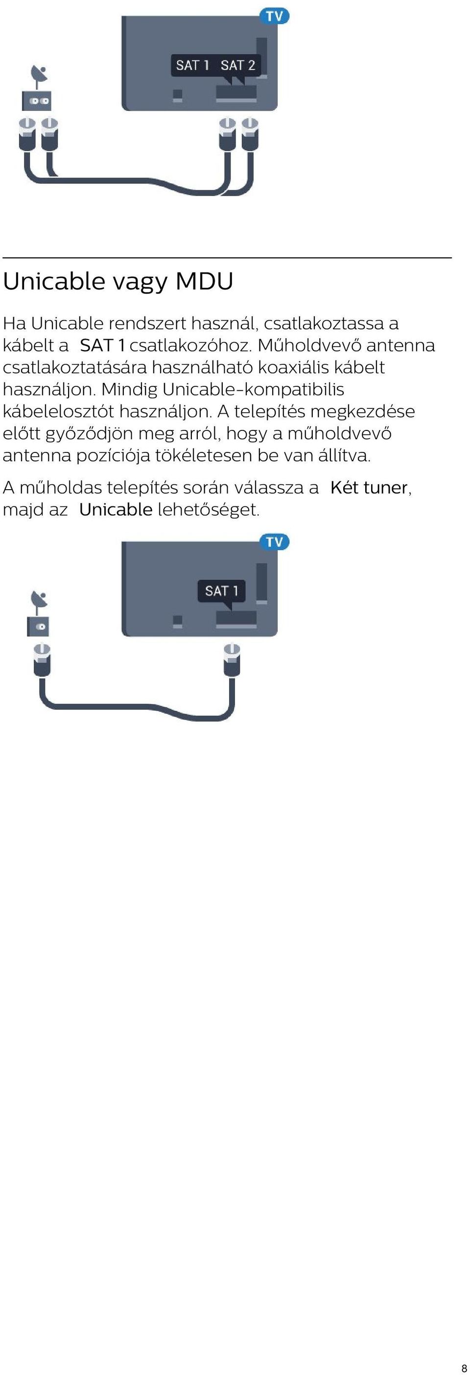 Mindig Unicable-kompatibilis kábelelosztót használjon.
