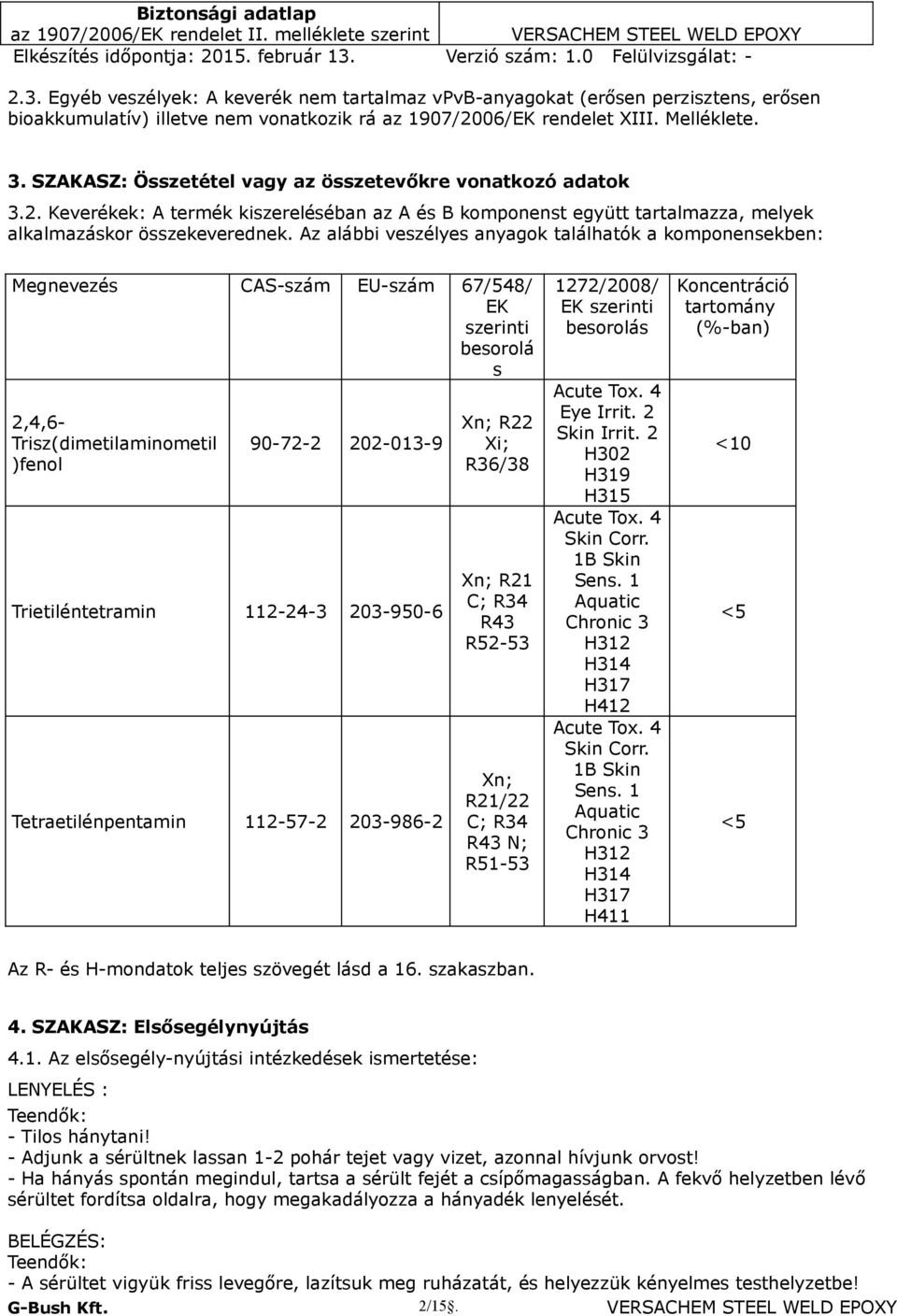 Az alábbi veszélyes anyagok találhatók a komponensekben: Megnevezés CAS-szám EU-szám 67/548/ EK szerinti besorolá s 2,4,6- Trisz(dimetilaminometil )fenol 90-72-2 202-013-9 Trietiléntetramin 112-24-3