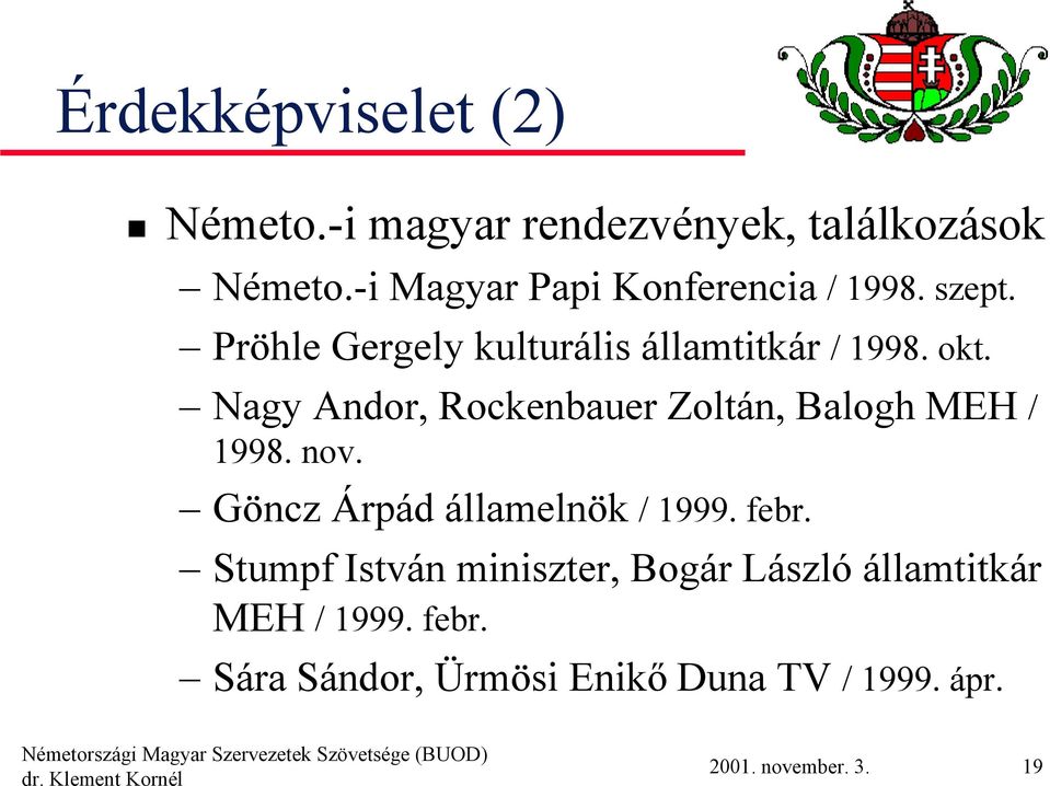 Nagy Andor, Rockenbauer Zoltán, Balogh MEH / 1998. nov. Göncz Árpád államelnök / 1999. febr.