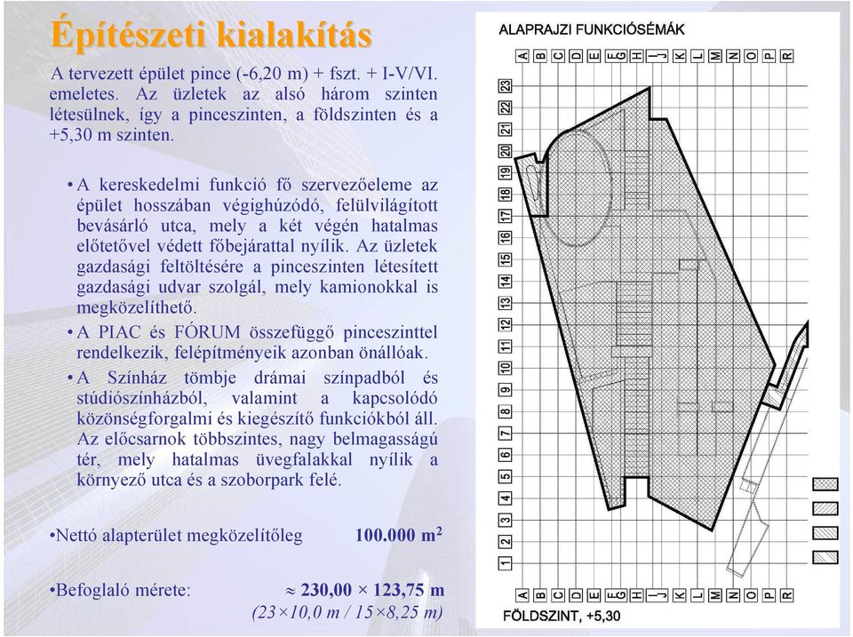 Az üzletek gazdasági feltöltésére a pinceszinten létesített gazdasági udvar szolgál, mely kamionokkal is megközelíthető.