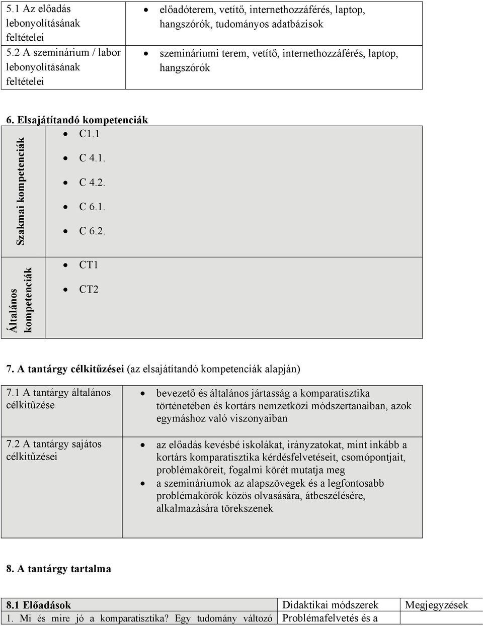 hangszórók 6. Elsajátítandó kompetenciák C1.1 Szakmai kompetenciák C 4.1. C 4.2. C 6.1. C 6.2. Általános kompetenciák CT1 CT2 7. A tantárgy célkitűzései (az elsajátítandó kompetenciák alapján) 7.