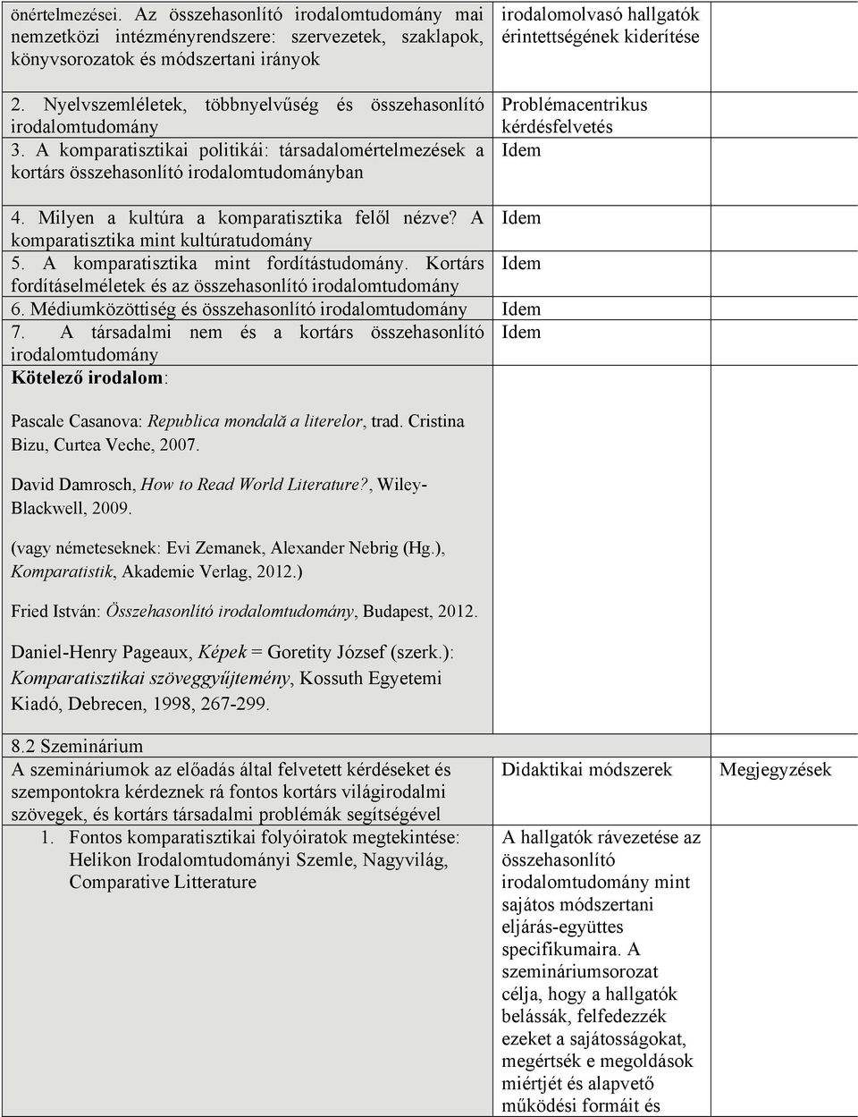 A komparatisztikai politikái: társadalomértelmezések a kortárs összehasonlító irodalomtudományban irodalomolvasó hallgatók érintettségének kiderítése Problémacentrikus kérdésfelvetés Idem 4.