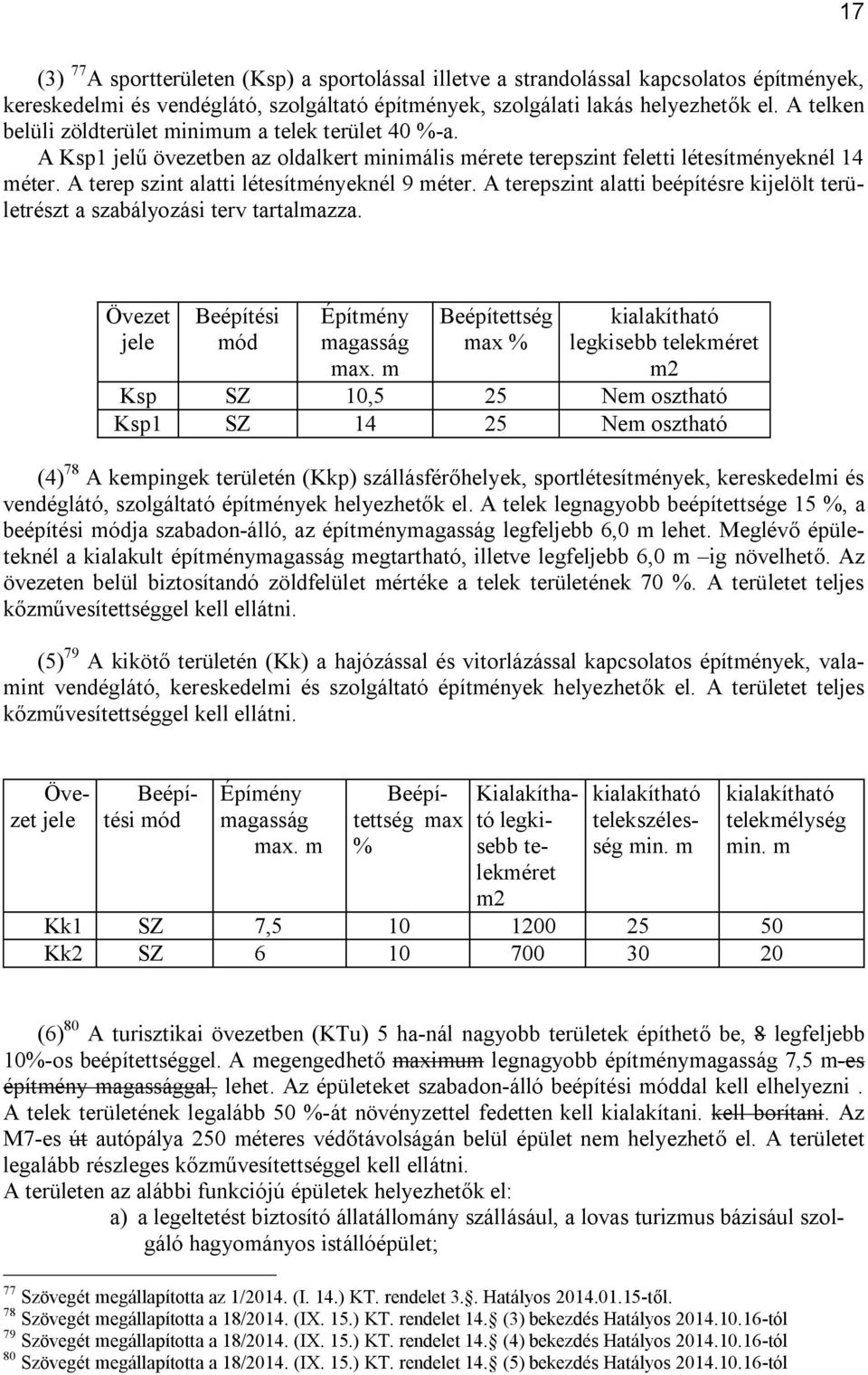 A terep szint alatti létesítményeknél 9 méter. A terepszint alatti beépítésre kijelölt területrészt a szabályozási terv tartalmazza. Övezet jele Beépítési mód Építmény magasság max.
