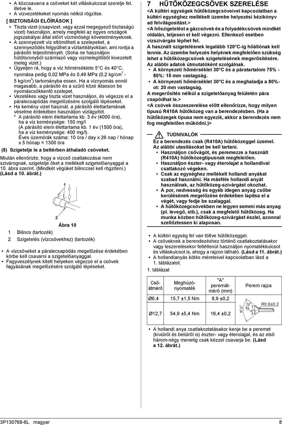 A szennyezett víz eltömítheti a szelepeket, a szennyeződés felgyűlhet a víztartéályokban, ami rontja a párásító teljesítményét.