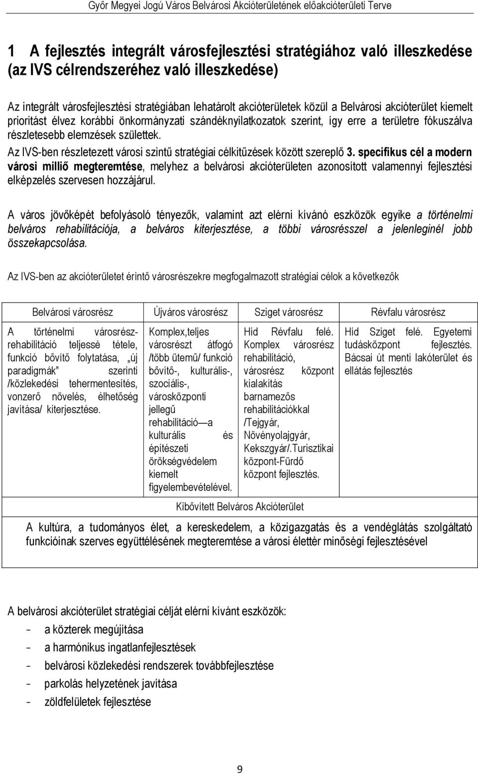 Az IVS-ben részletezett városi szintű stratégiai célkitűzések között szereplő 3.