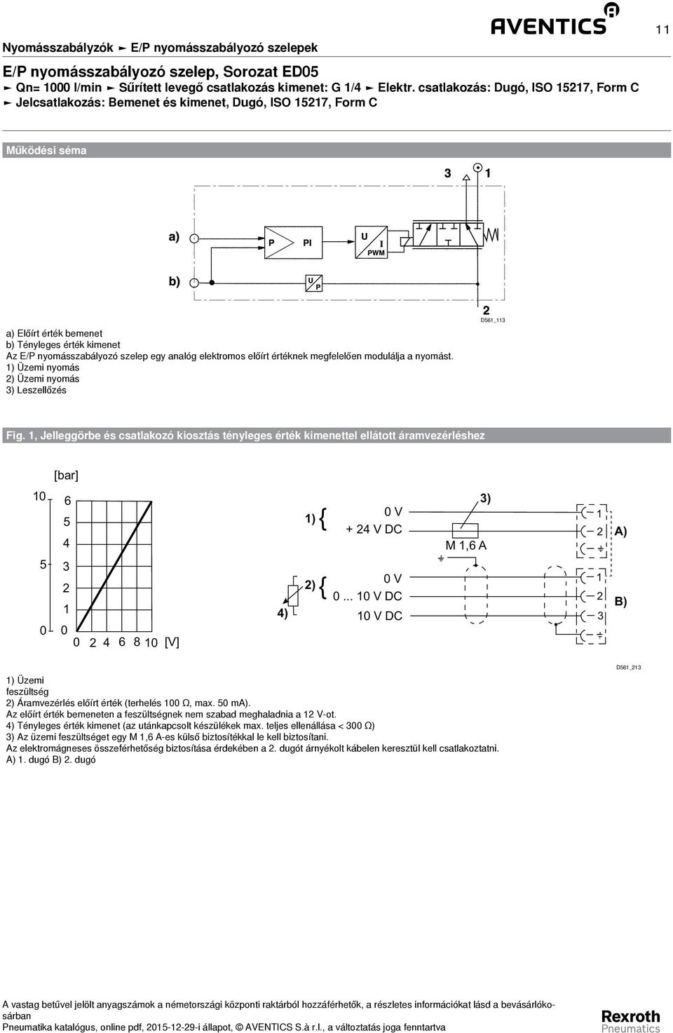 elektromos előírt értéknek megfelelően modulálja a nyomást. ) Üzemi nyomás ) Üzemi nyomás 3) Leszellőzés D56_3 Fig.